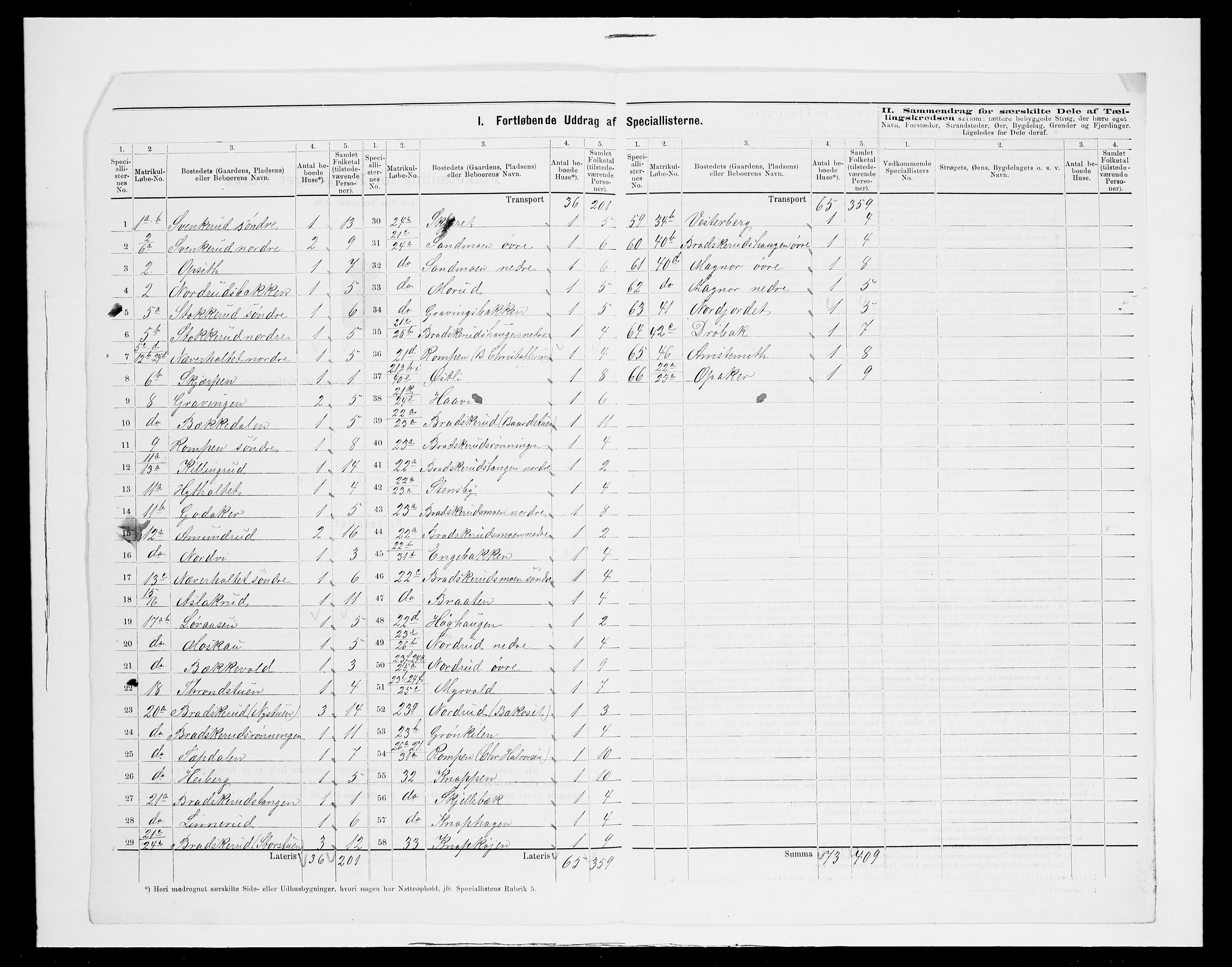 SAH, 1875 census for 0426P Våler parish (Hedmark), 1875, p. 17