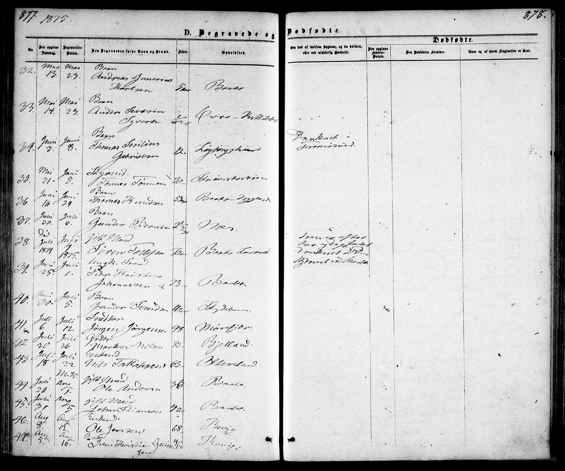 Tromøy sokneprestkontor, AV/SAK-1111-0041/F/Fa/L0008: Parish register (official) no. A 8, 1870-1877, p. 877a-878a