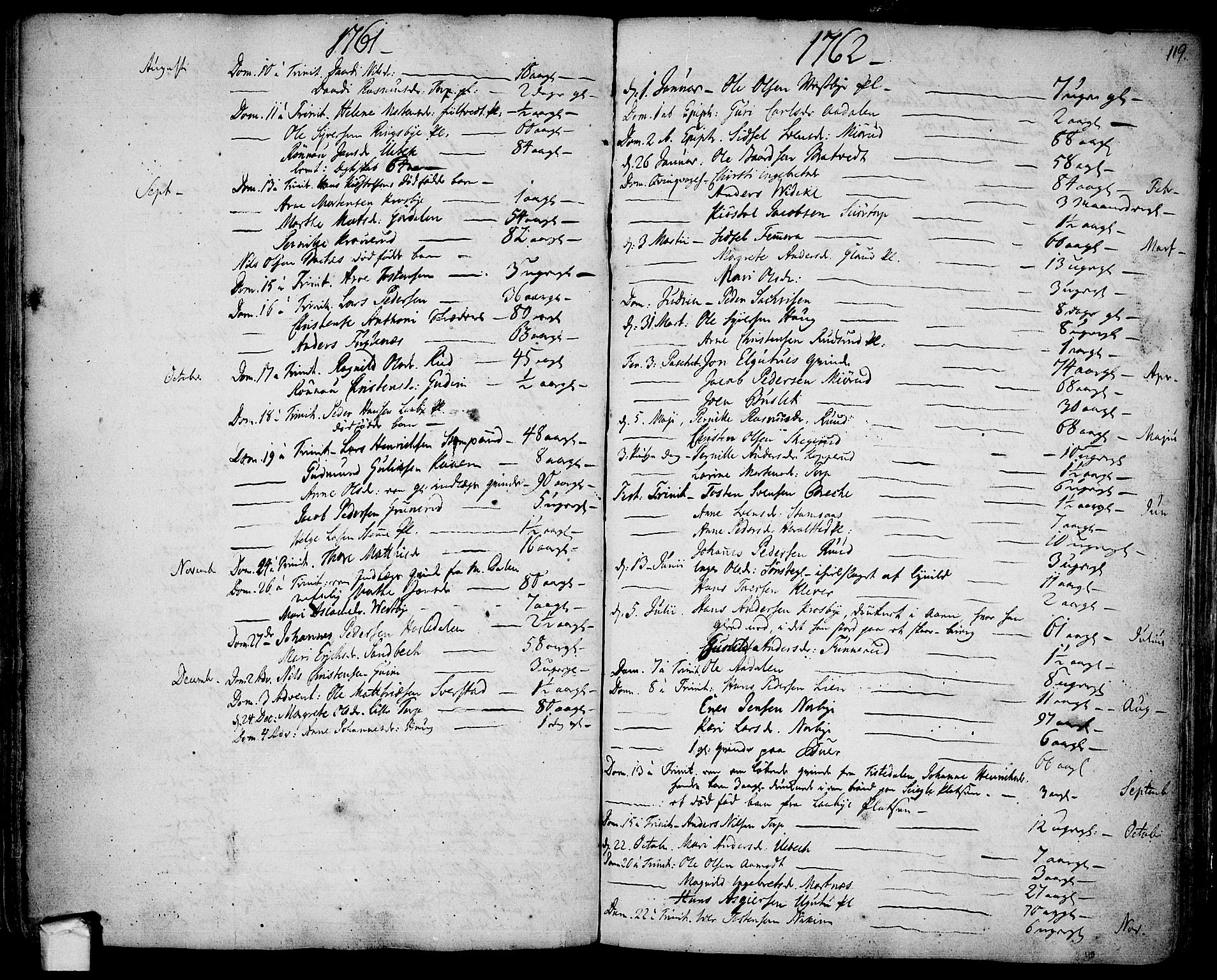 Rakkestad prestekontor Kirkebøker, AV/SAO-A-2008/F/Fa/L0003: Parish register (official) no. I 3, 1752-1777, p. 119