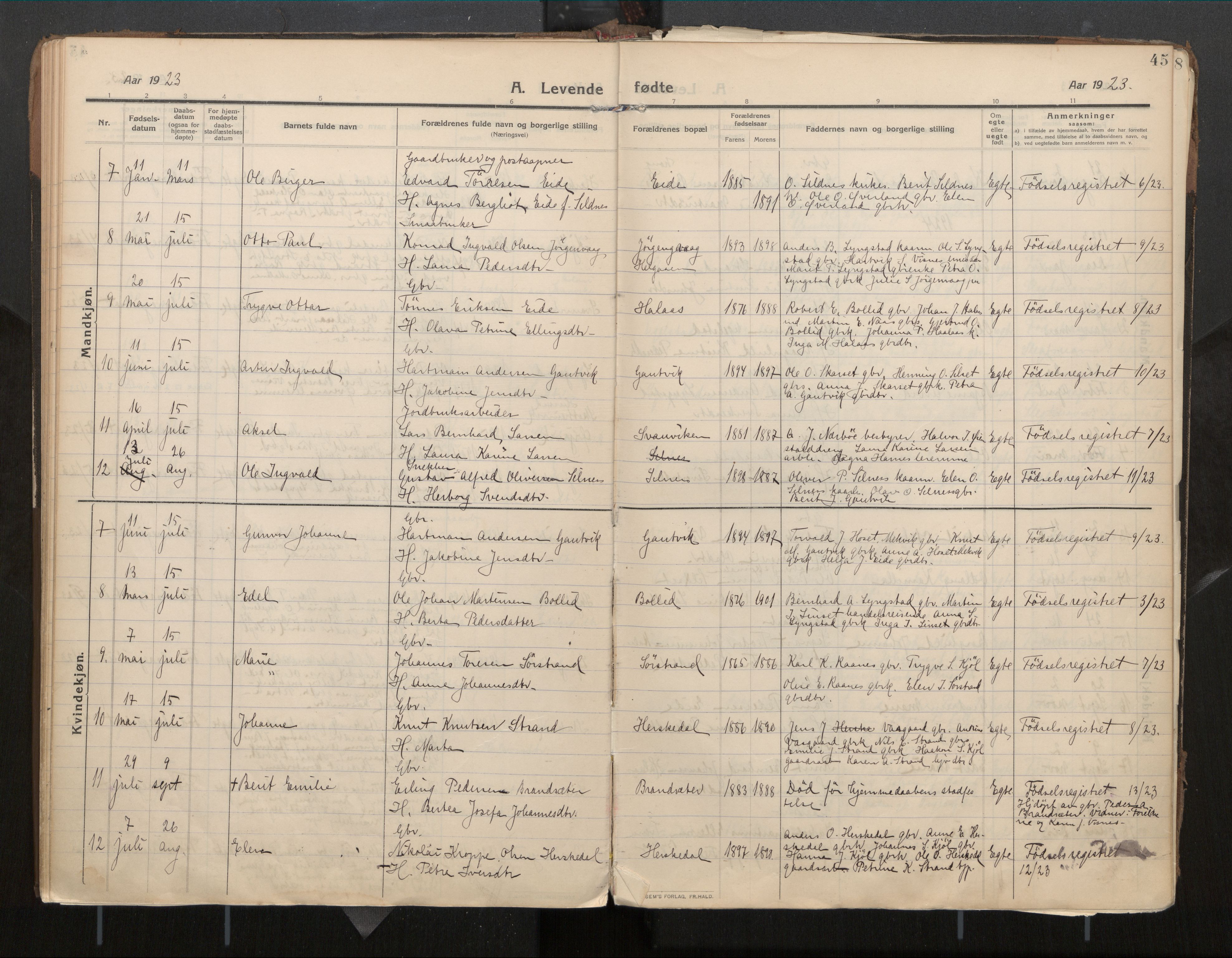 Ministerialprotokoller, klokkerbøker og fødselsregistre - Møre og Romsdal, AV/SAT-A-1454/571/L0836b: Parish register (official) no. 571A03, 1911-1926, p. 45