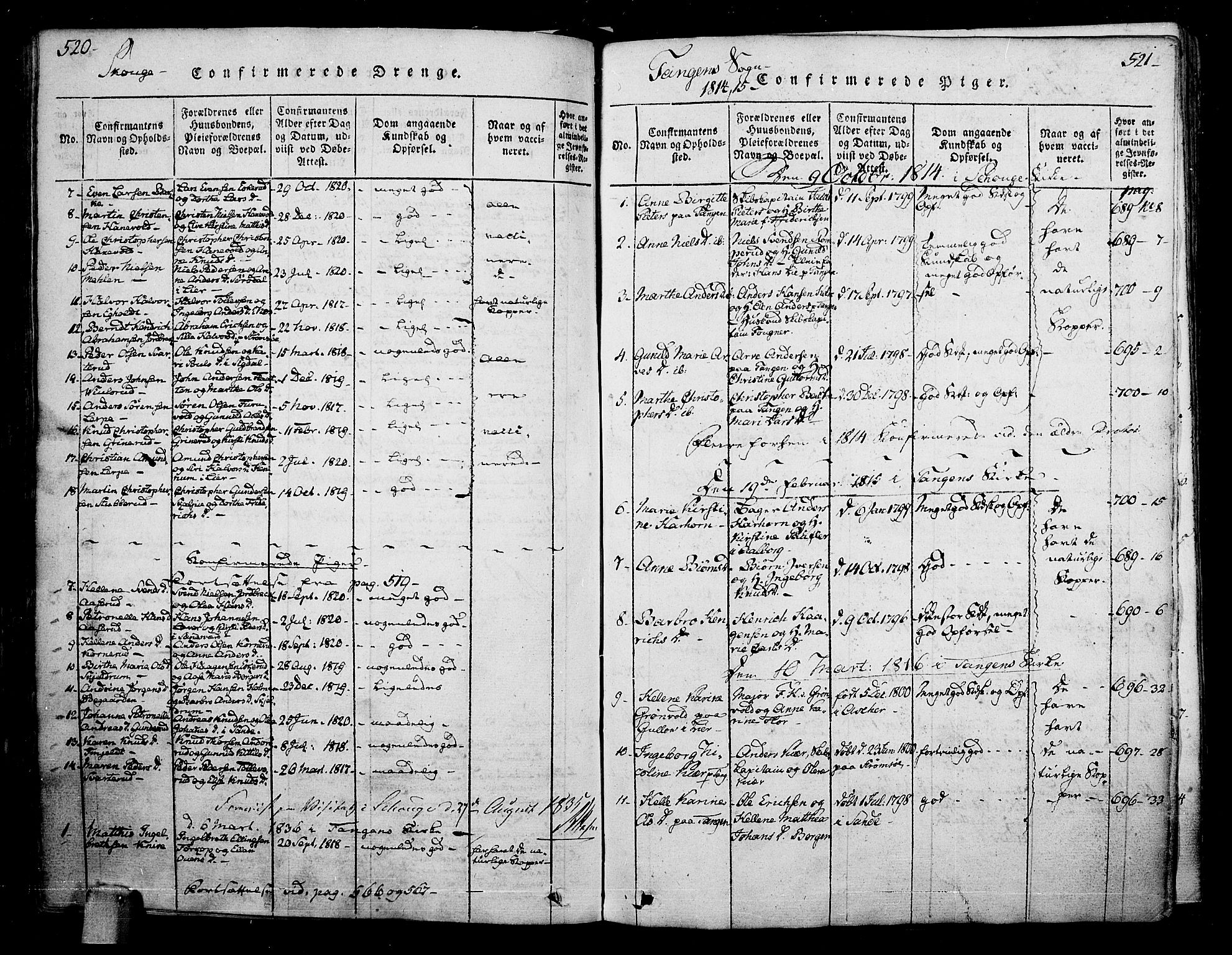 Skoger kirkebøker, AV/SAKO-A-59/F/Fa/L0002: Parish register (official) no. I 2 /2, 1814-1842, p. 520-521