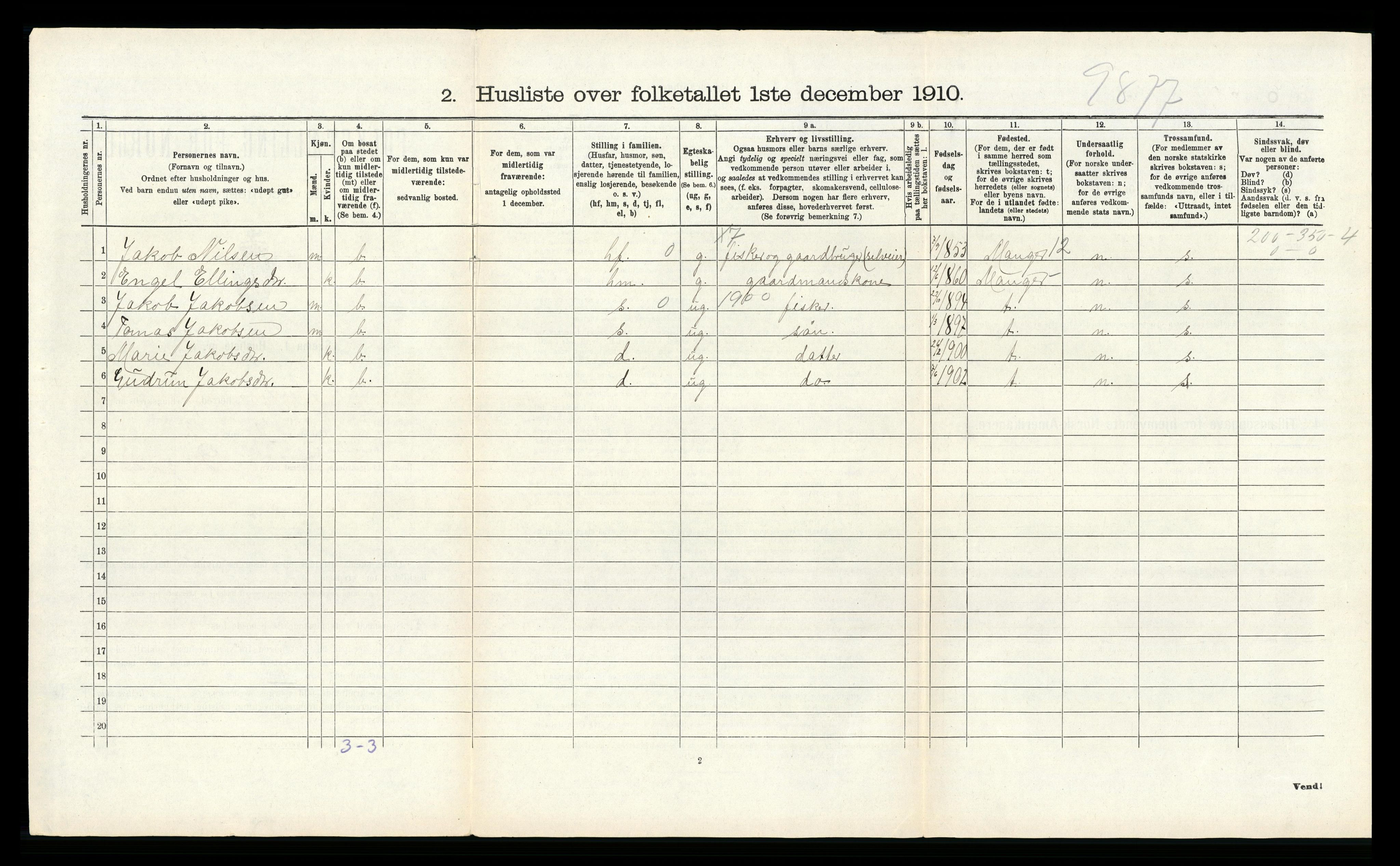 RA, 1910 census for Herdla, 1910, p. 195