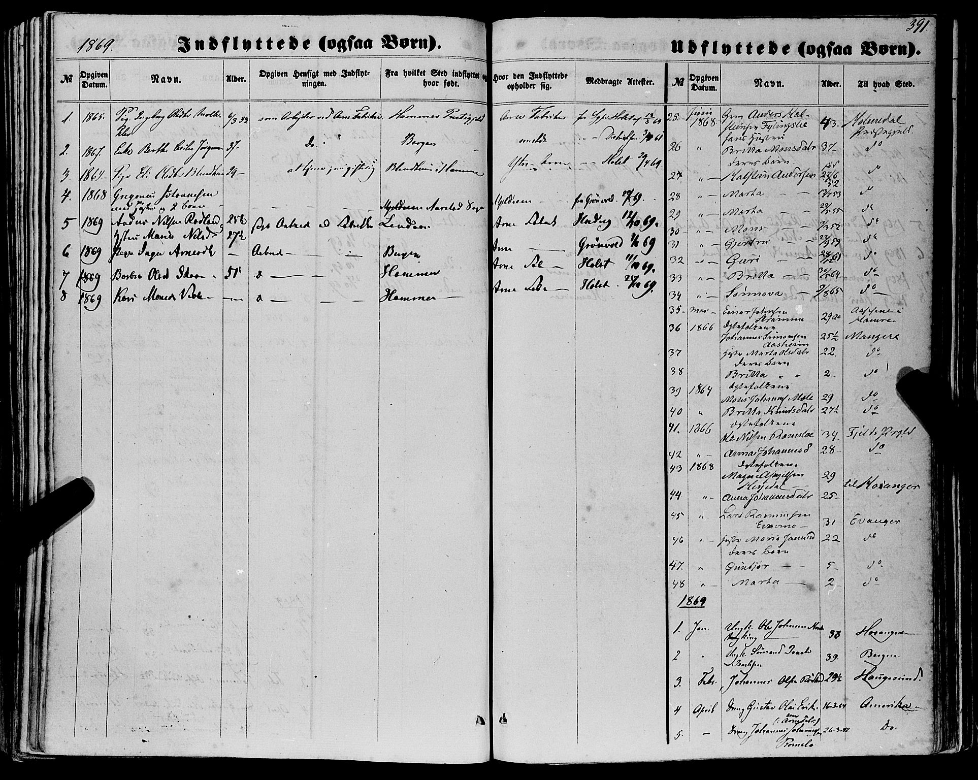 Haus sokneprestembete, SAB/A-75601/H/Haa: Parish register (official) no. A 17, 1858-1870, p. 391