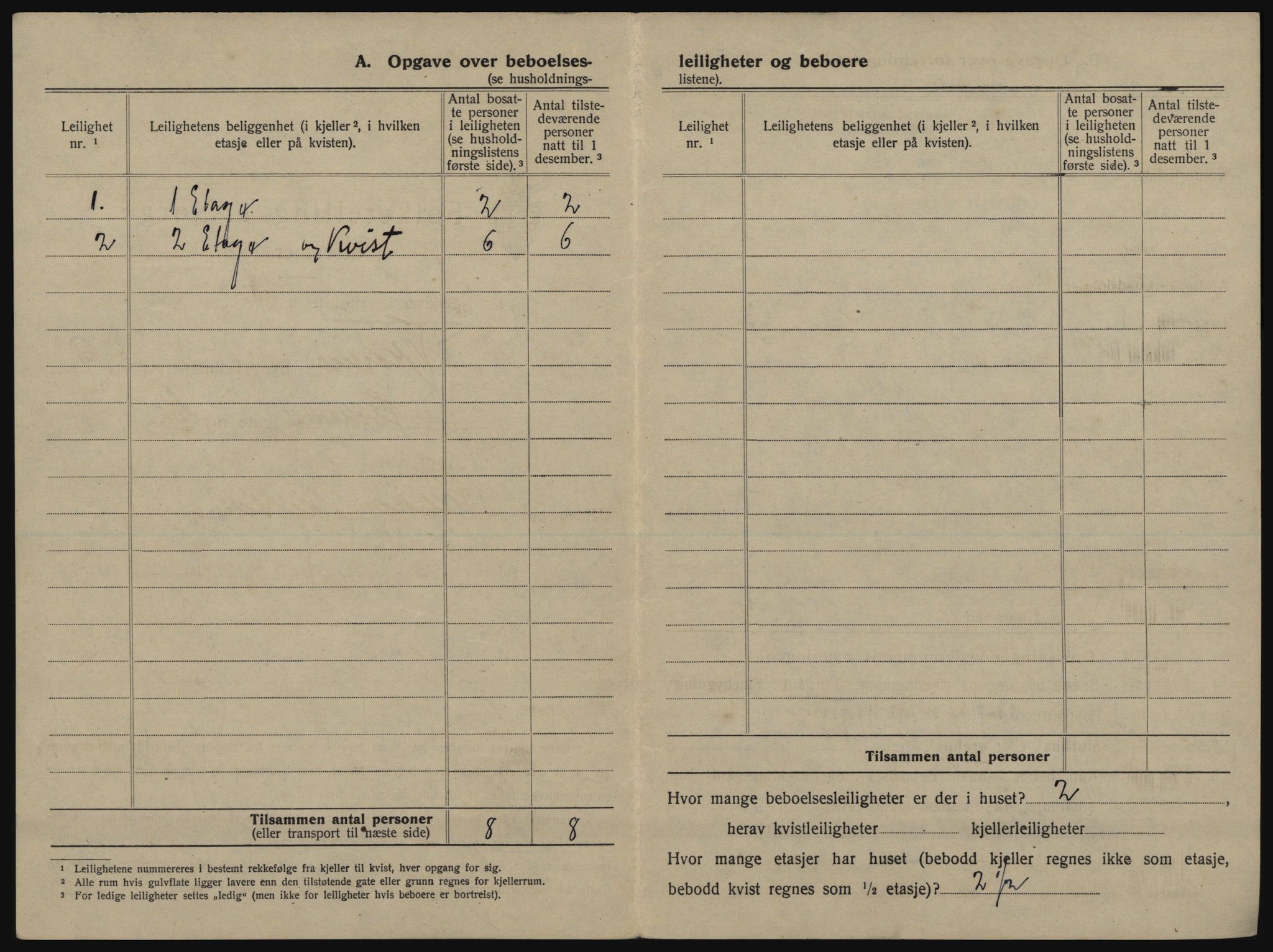 SATØ, 1920 census for Tromsø, 1920, p. 1646