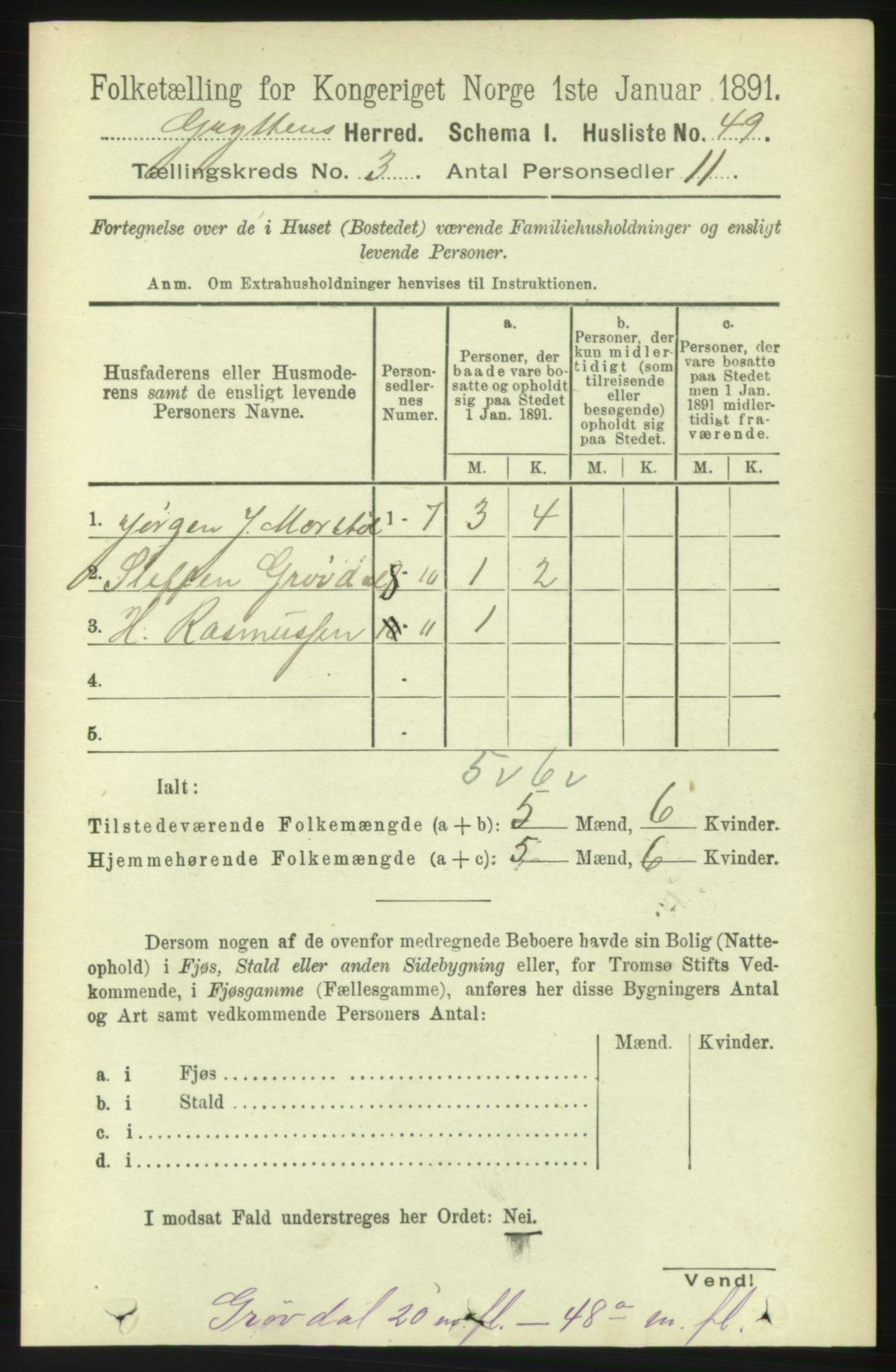 RA, 1891 census for 1539 Grytten, 1891, p. 915