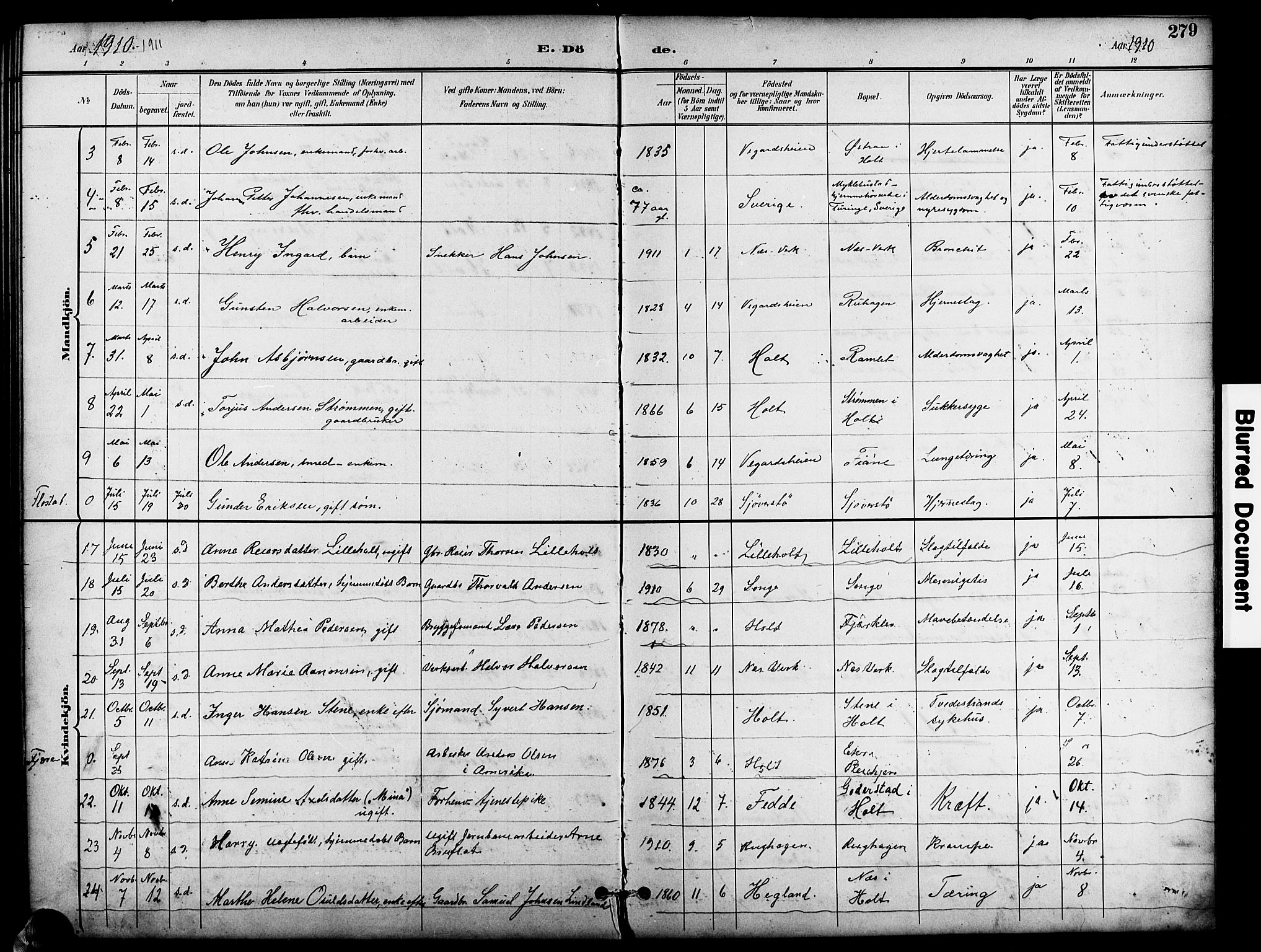 Holt sokneprestkontor, SAK/1111-0021/F/Fb/L0011: Parish register (copy) no. B 11, 1897-1921, p. 279