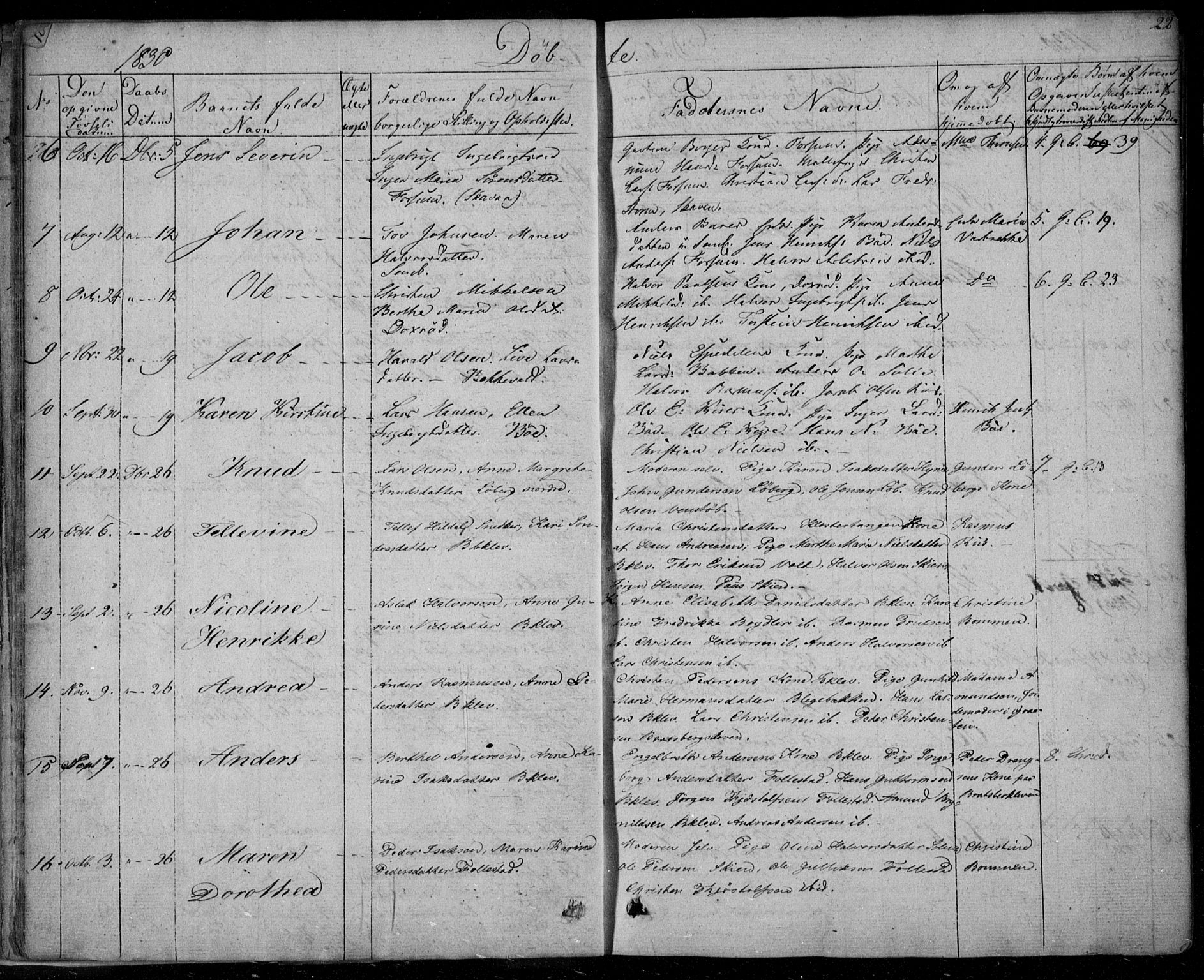 Gjerpen kirkebøker, SAKO/A-265/F/Fa/L0006: Parish register (official) no. I 6, 1829-1834, p. 22