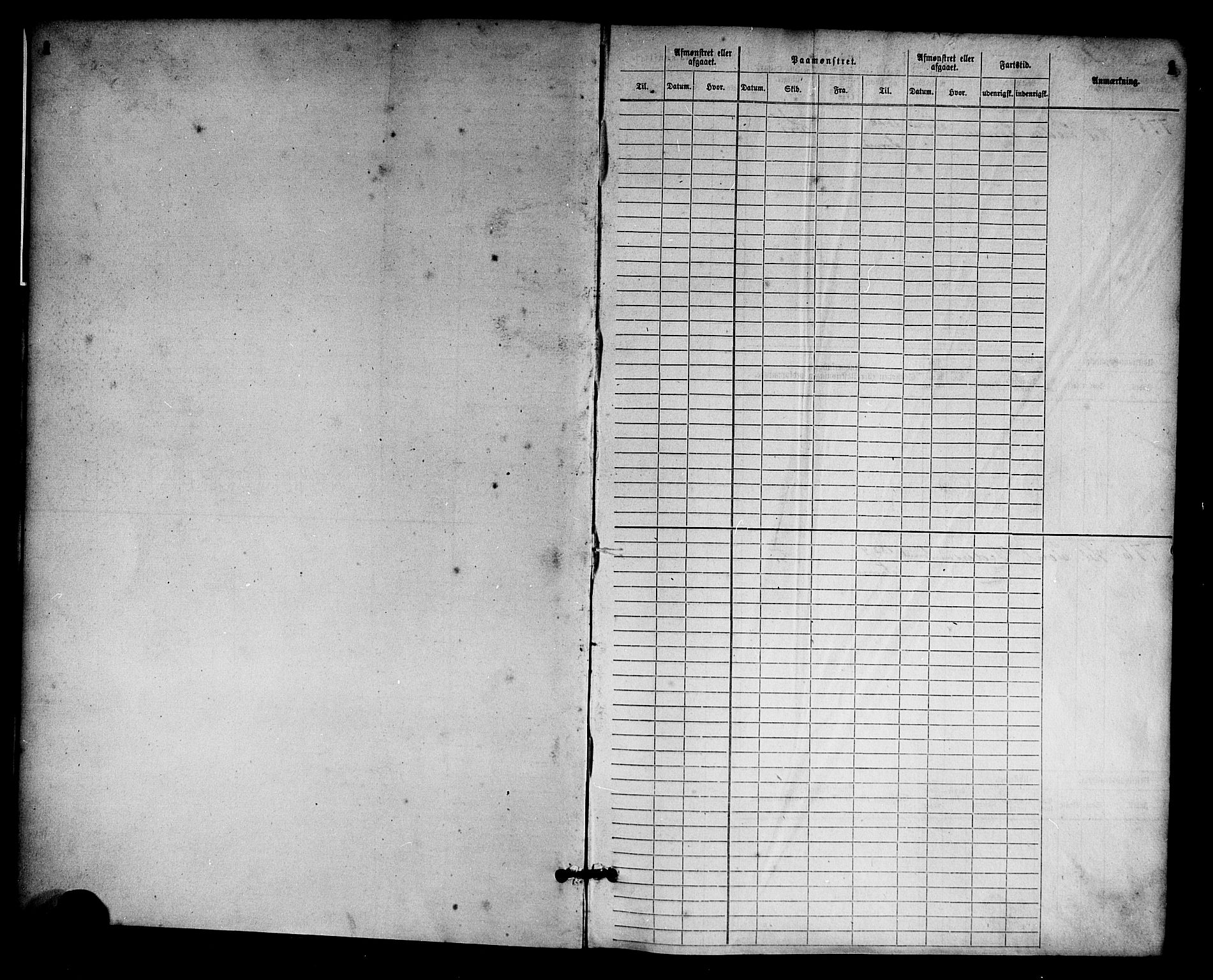 Arendal mønstringskrets, AV/SAK-2031-0012/F/Fb/L0011: Hovedrulle nr 775-1528, S-9, 1868-1885, p. 2