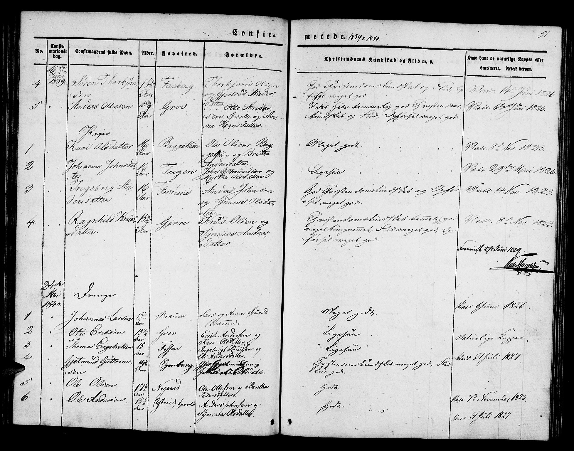 Jostedal sokneprestembete, SAB/A-80601/H/Haa/Haaa/L0004: Parish register (official) no. A 4, 1837-1848, p. 51