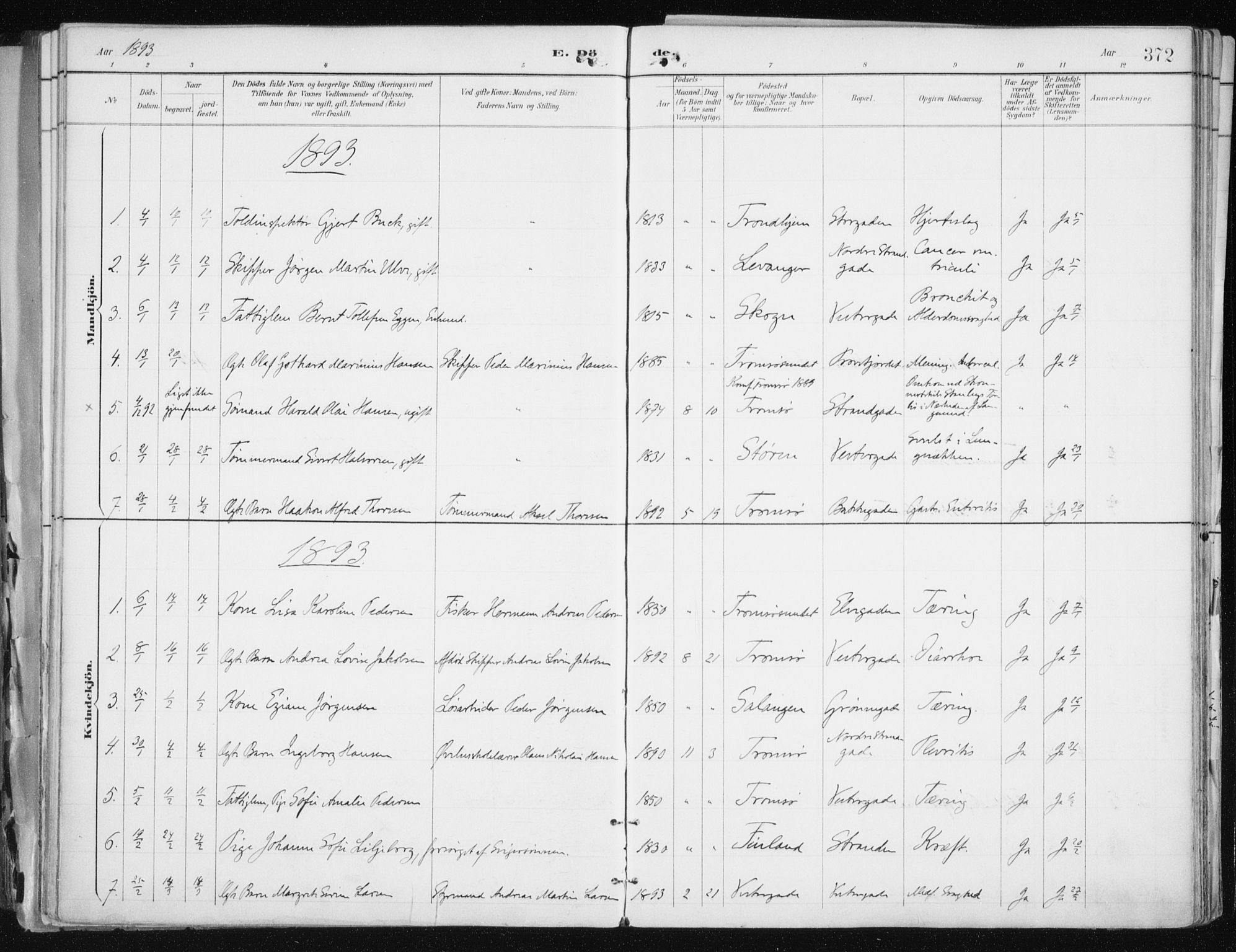 Tromsø sokneprestkontor/stiftsprosti/domprosti, SATØ/S-1343/G/Ga/L0015kirke: Parish register (official) no. 15, 1889-1899, p. 372