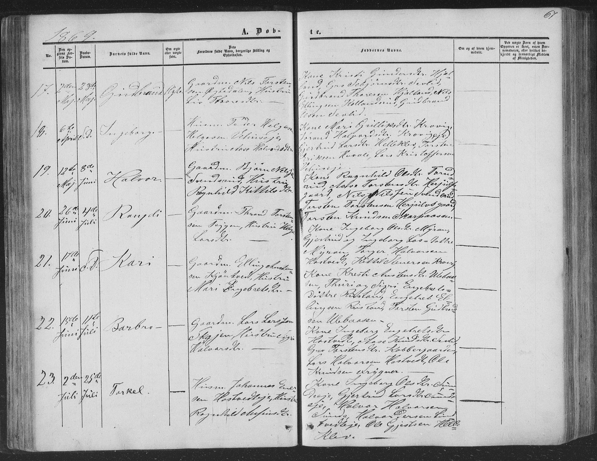 Nore kirkebøker, AV/SAKO-A-238/F/Fa/L0002: Parish register (official) no. I 2, 1856-1871, p. 67