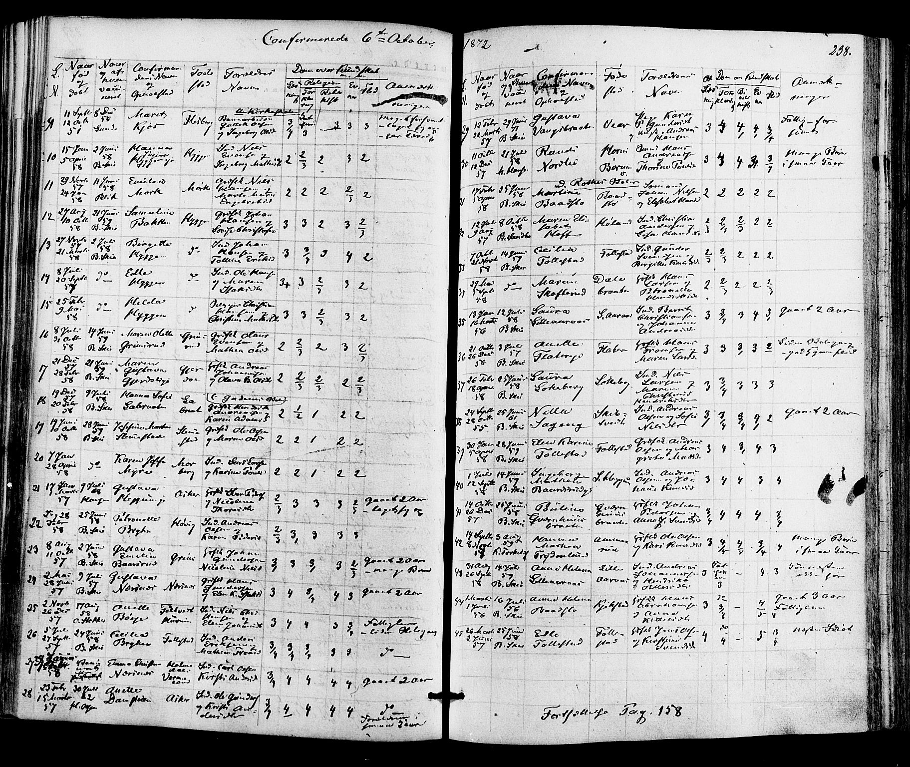 Røyken kirkebøker, AV/SAKO-A-241/F/Fa/L0006: Parish register (official) no. 6, 1857-1875, p. 238
