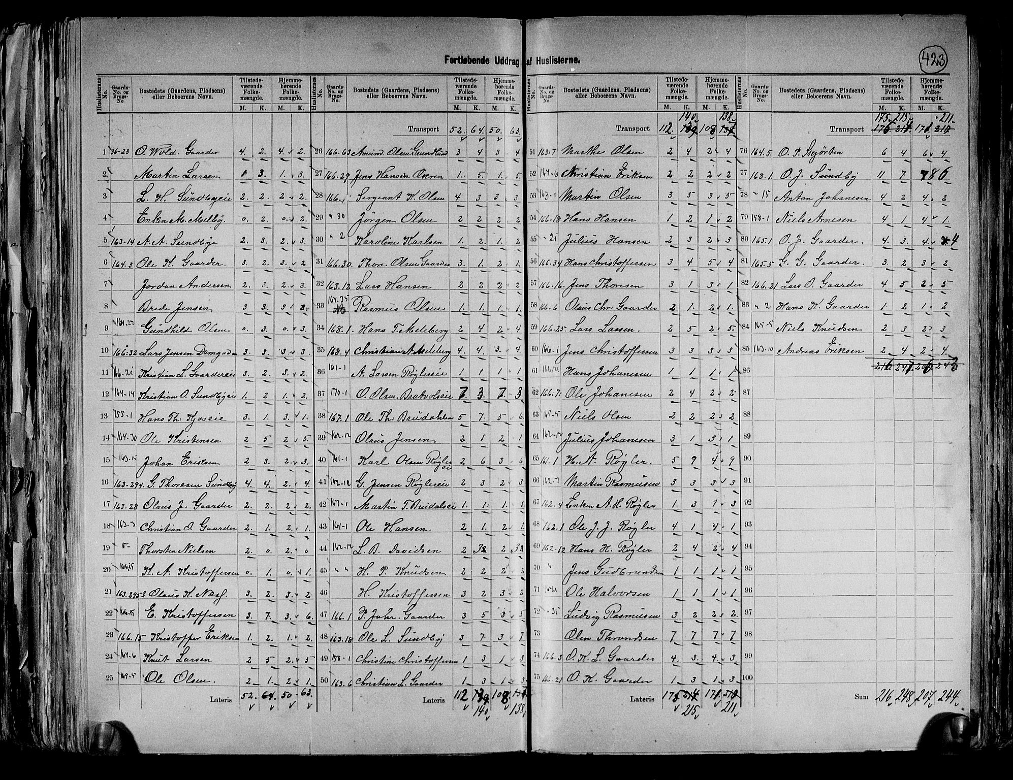 RA, 1891 census for 0235 Ullensaker, 1891, p. 34