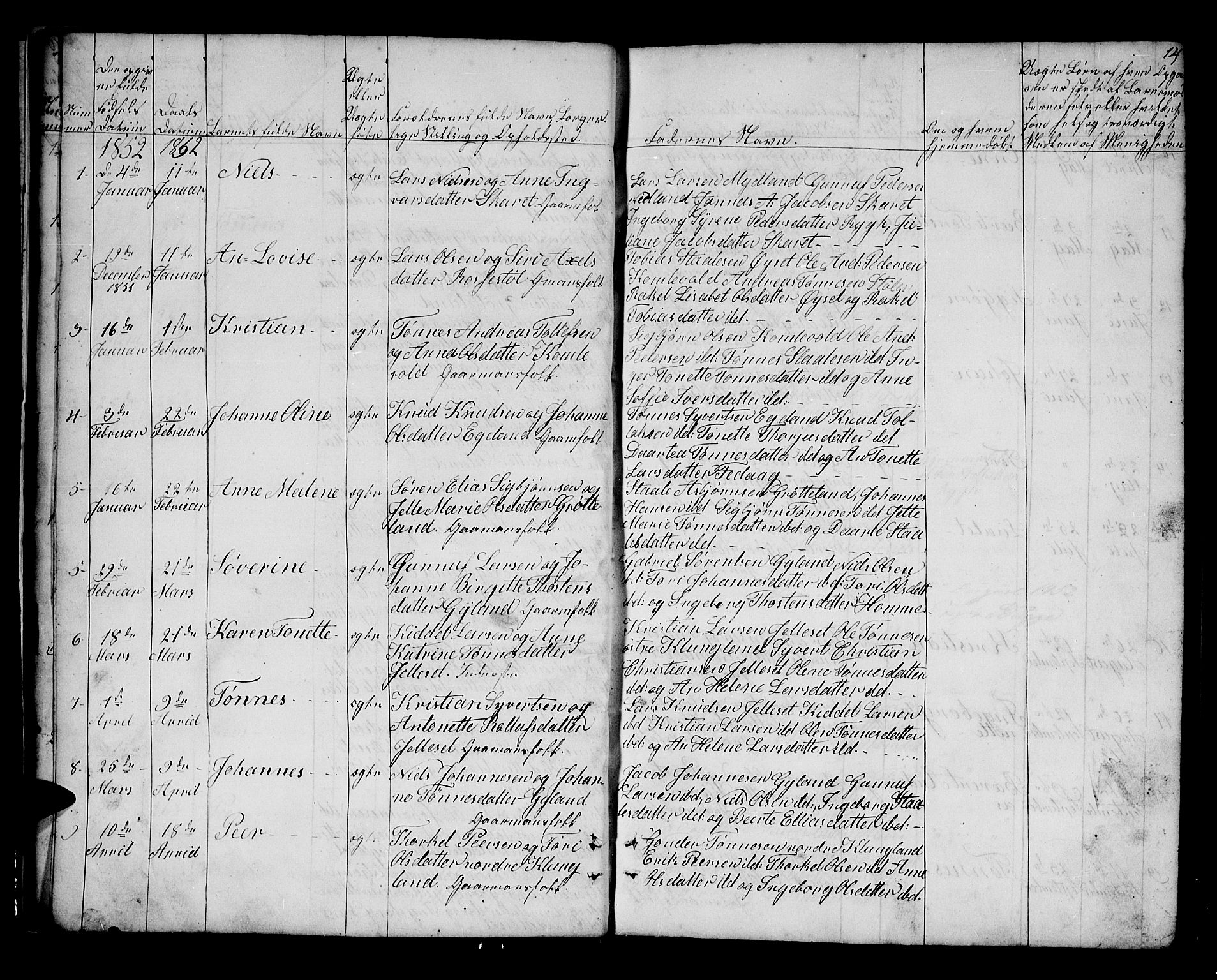 Bakke sokneprestkontor, SAK/1111-0002/F/Fb/Fbb/L0002: Parish register (copy) no. B 2, 1849-1878, p. 14