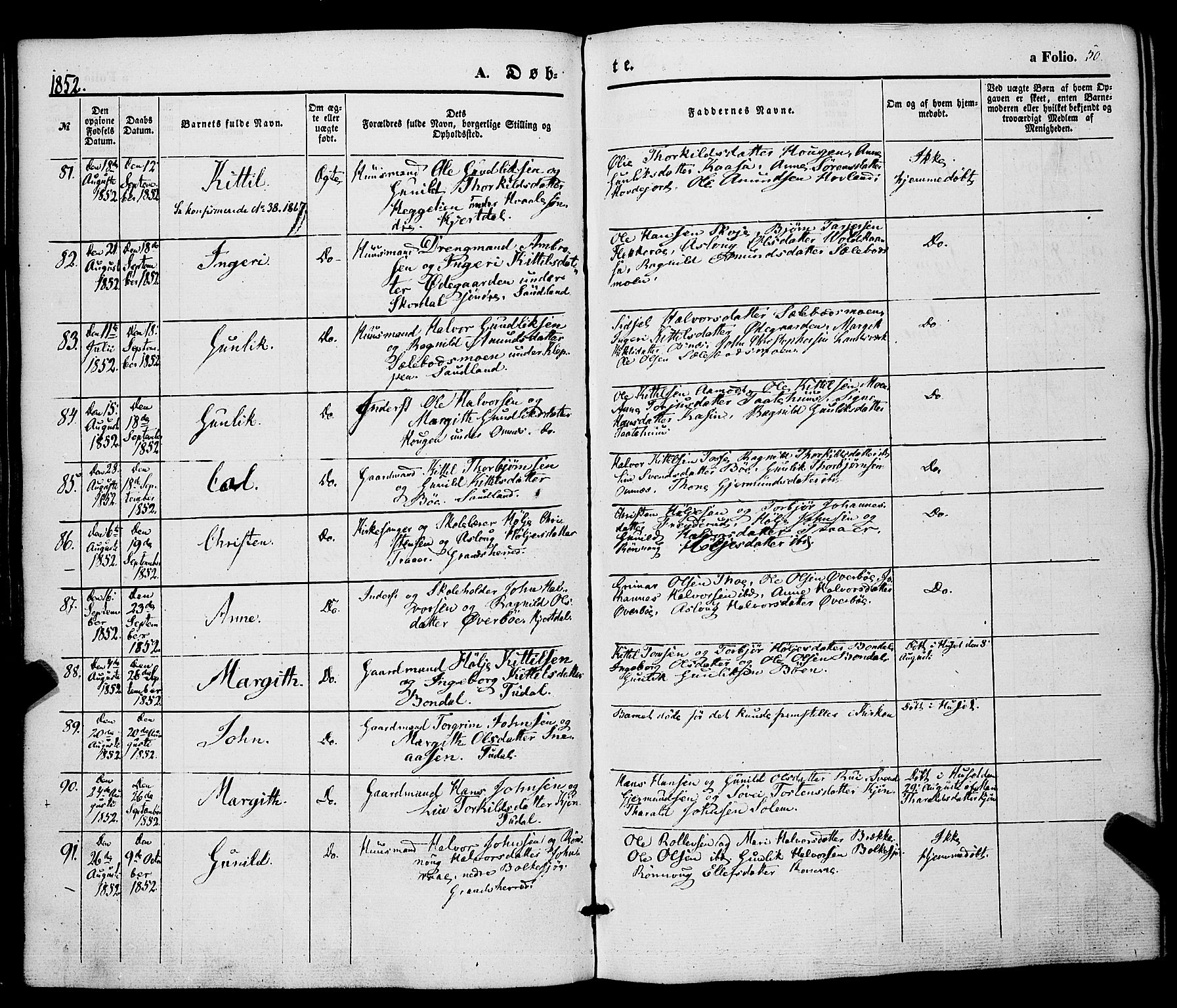 Hjartdal kirkebøker, AV/SAKO-A-270/F/Fa/L0008: Parish register (official) no. I 8, 1844-1859, p. 50