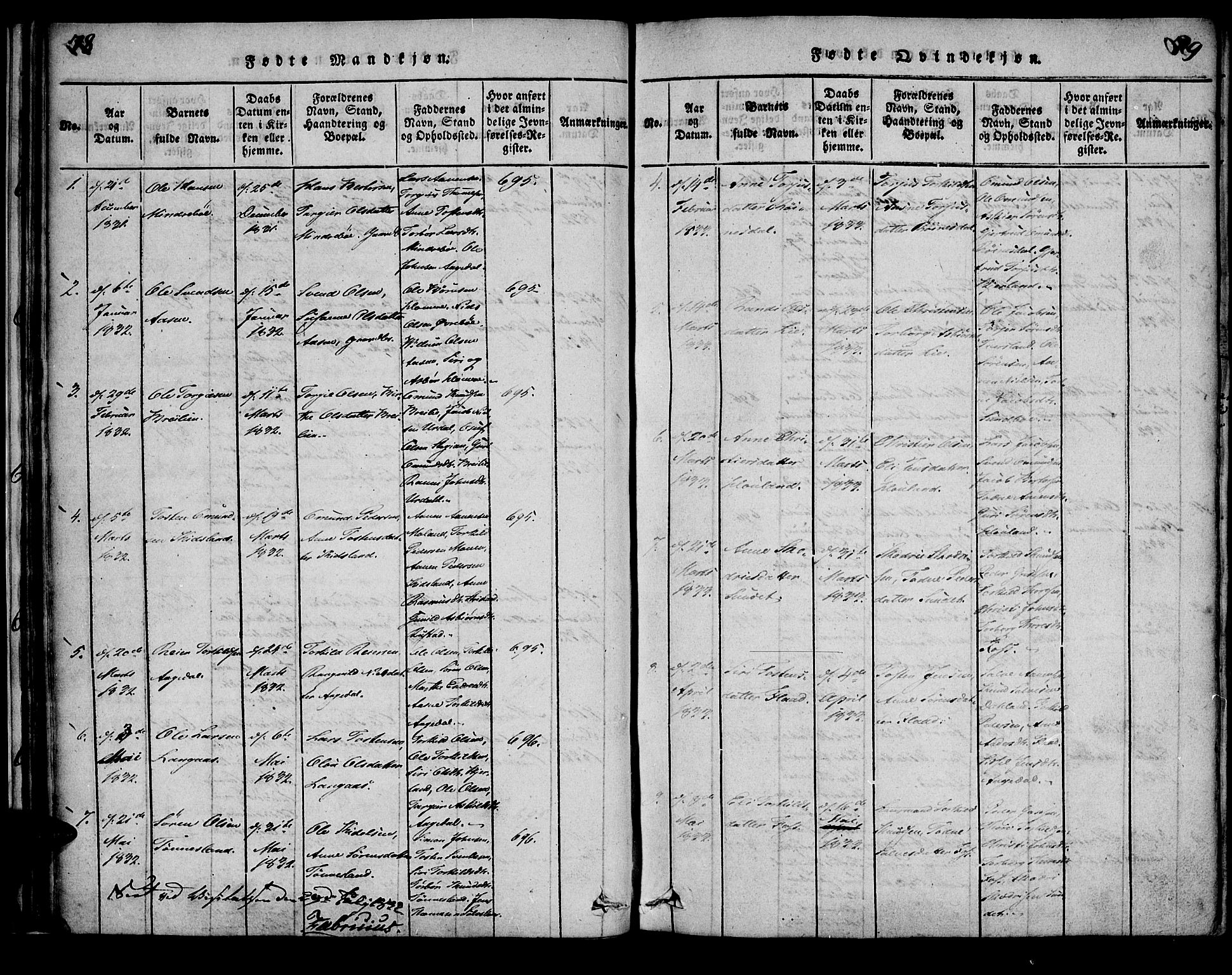 Bjelland sokneprestkontor, AV/SAK-1111-0005/F/Fa/Faa/L0002: Parish register (official) no. A 2, 1816-1866, p. 78-79