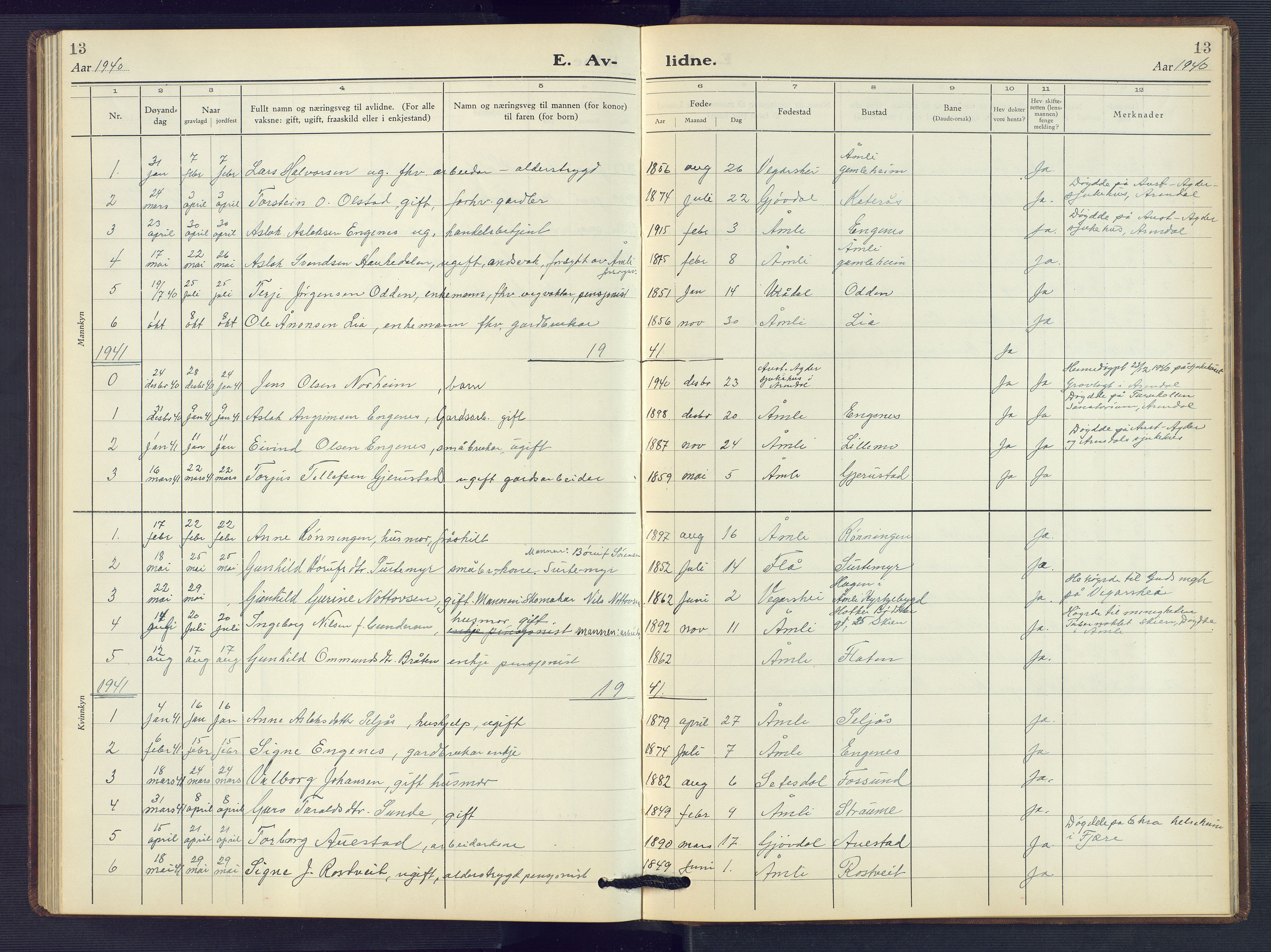 Åmli sokneprestkontor, SAK/1111-0050/F/Fb/Fbc/L0007: Parish register (copy) no. B 7, 1929-1960, p. 13