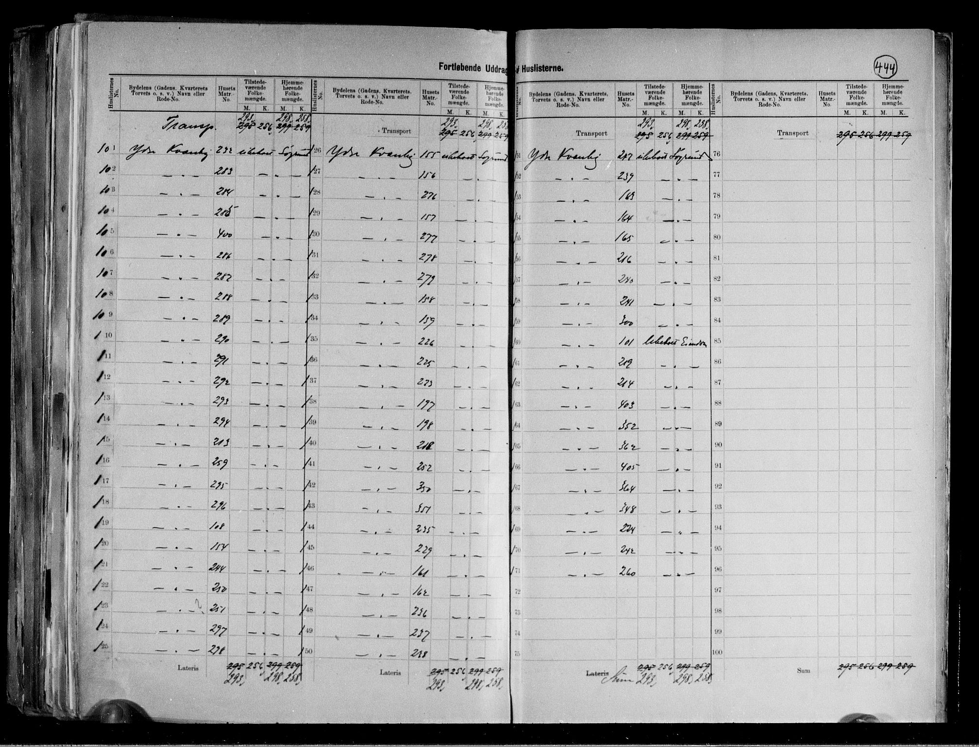 RA, 1891 census for 2003 Vadsø, 1891, p. 22