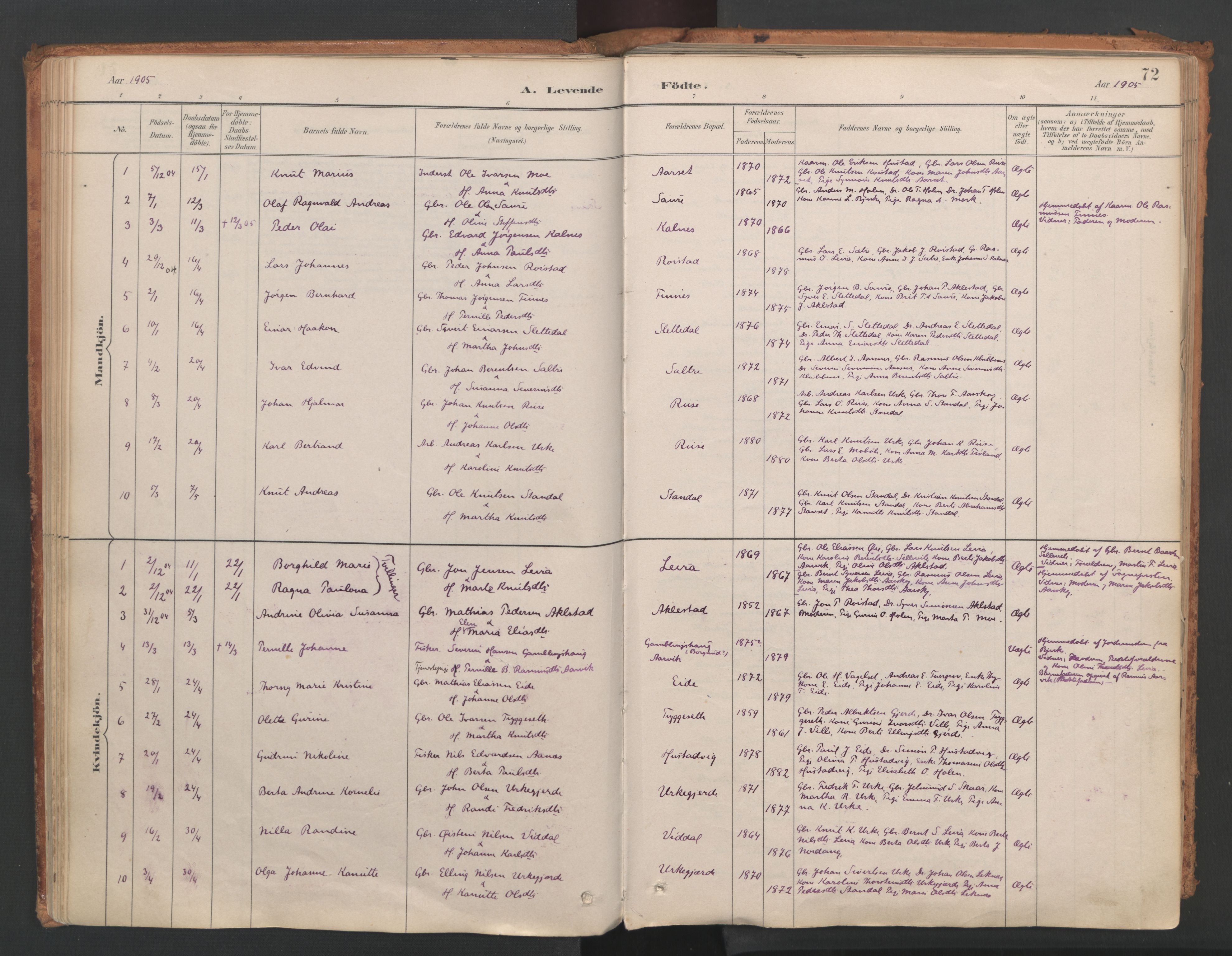 Ministerialprotokoller, klokkerbøker og fødselsregistre - Møre og Romsdal, AV/SAT-A-1454/515/L0211: Parish register (official) no. 515A07, 1886-1910, p. 72