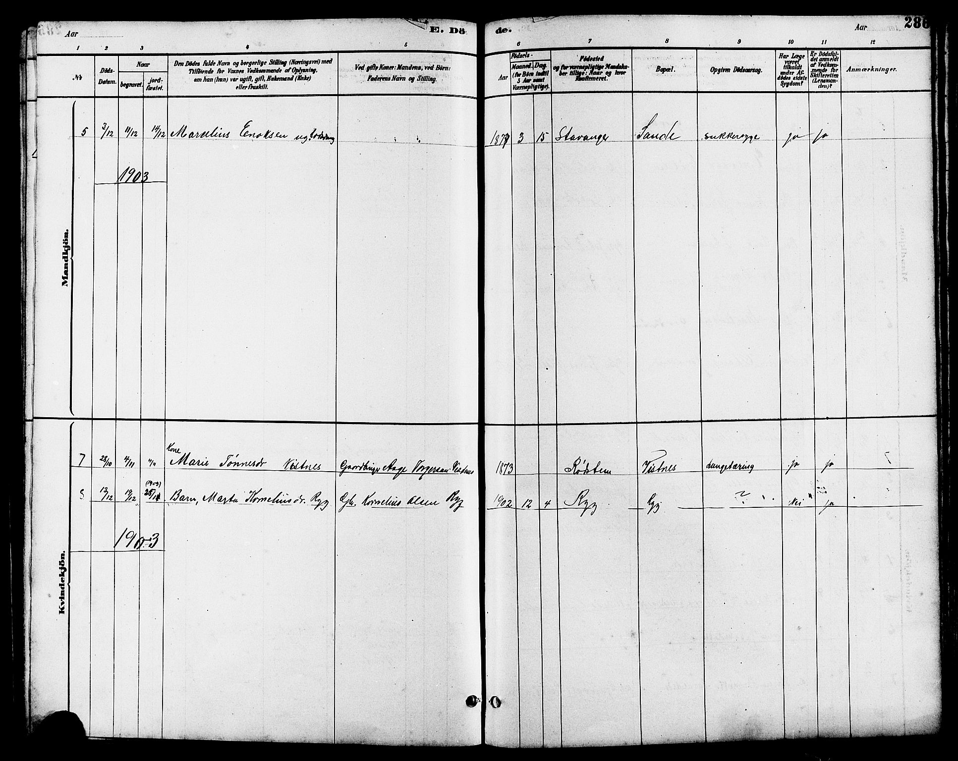 Hetland sokneprestkontor, SAST/A-101826/30/30BB/L0006: Parish register (copy) no. B 6, 1878-1921, p. 286