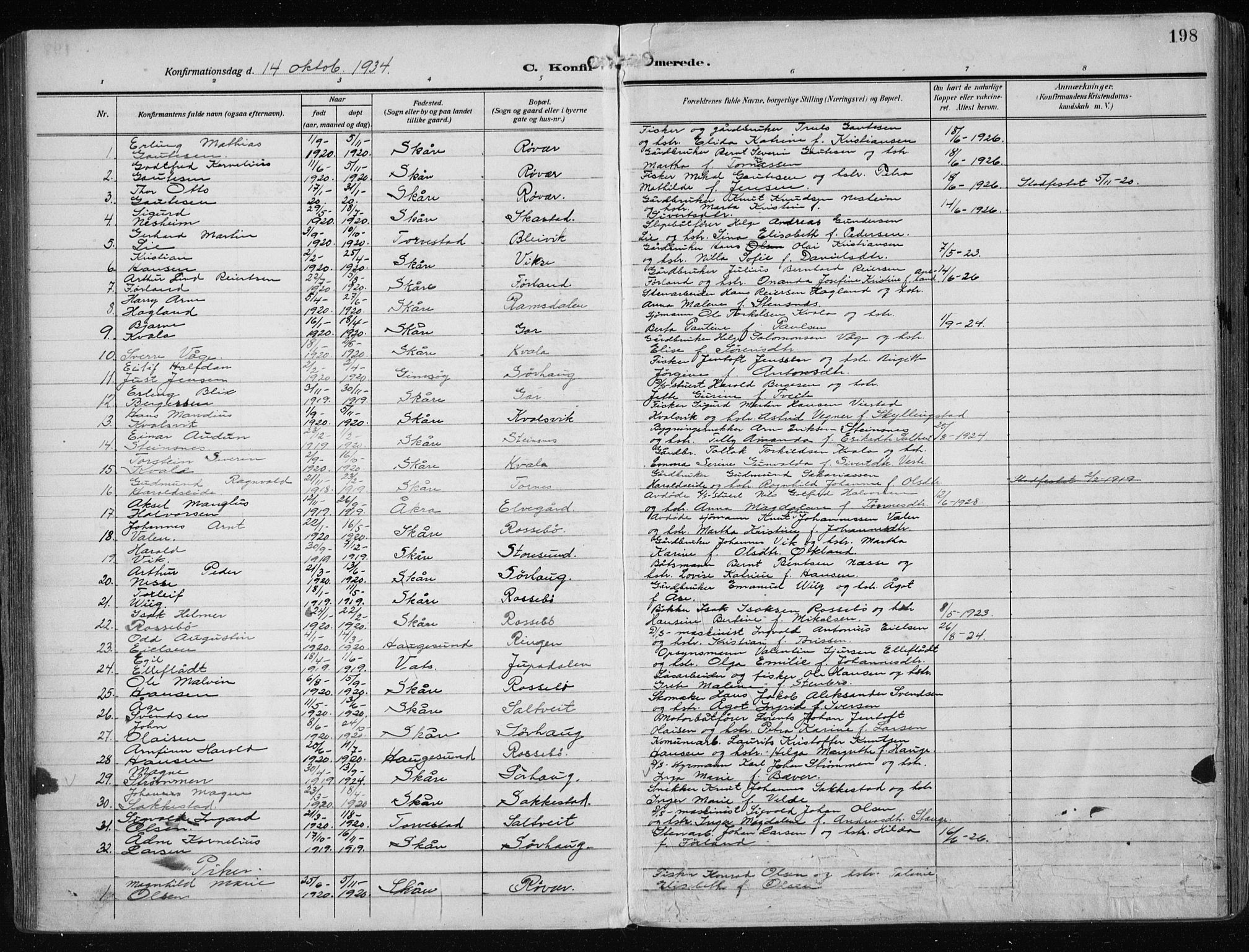 Haugesund sokneprestkontor, AV/SAST-A -101863/H/Ha/Haa/L0010: Parish register (official) no. A 10, 1909-1935, p. 198