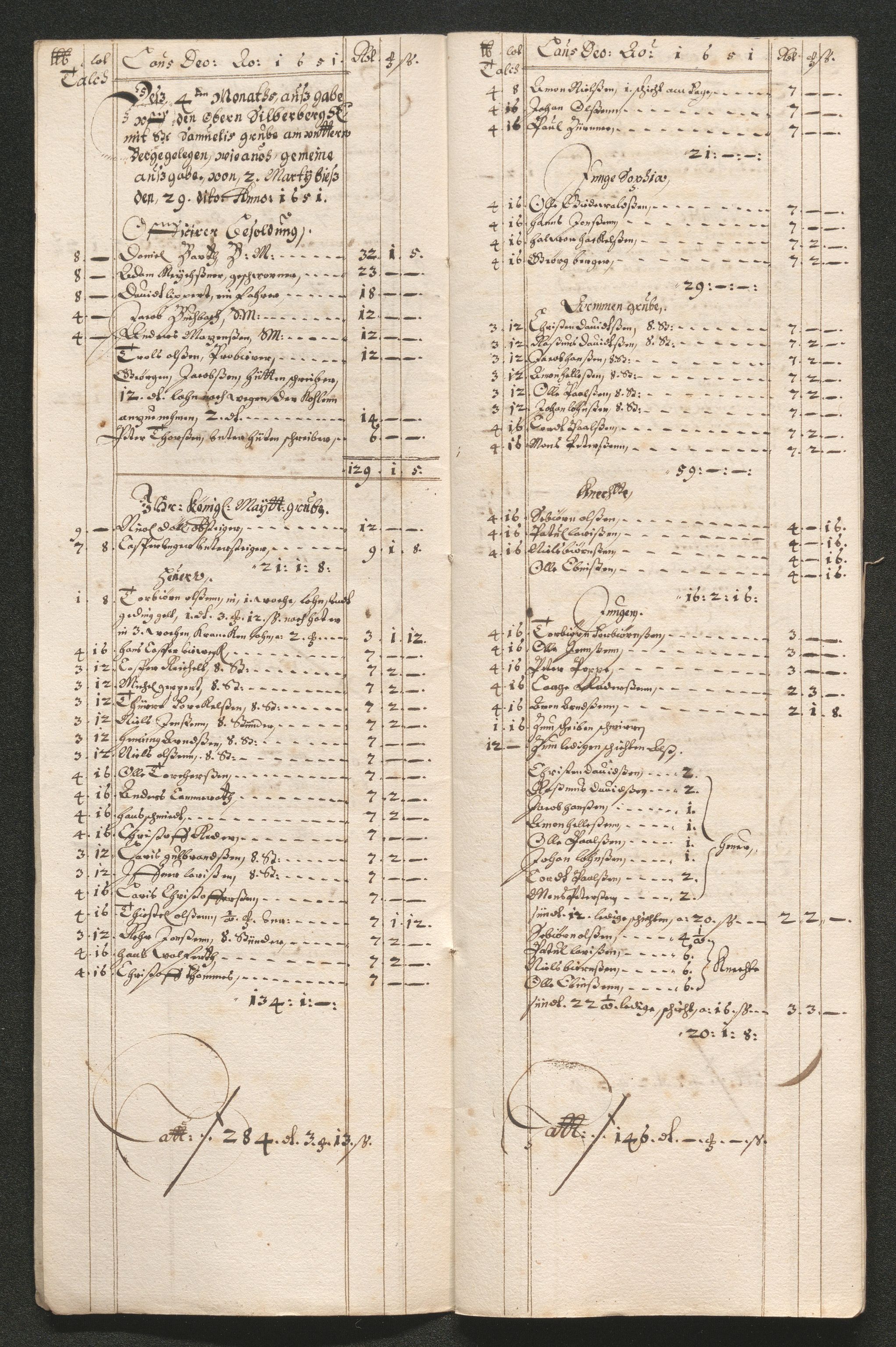 Kongsberg Sølvverk 1623-1816, SAKO/EA-3135/001/D/Dc/Dcd/L0034: Utgiftsregnskap for gruver m.m. , 1651-1659, p. 50