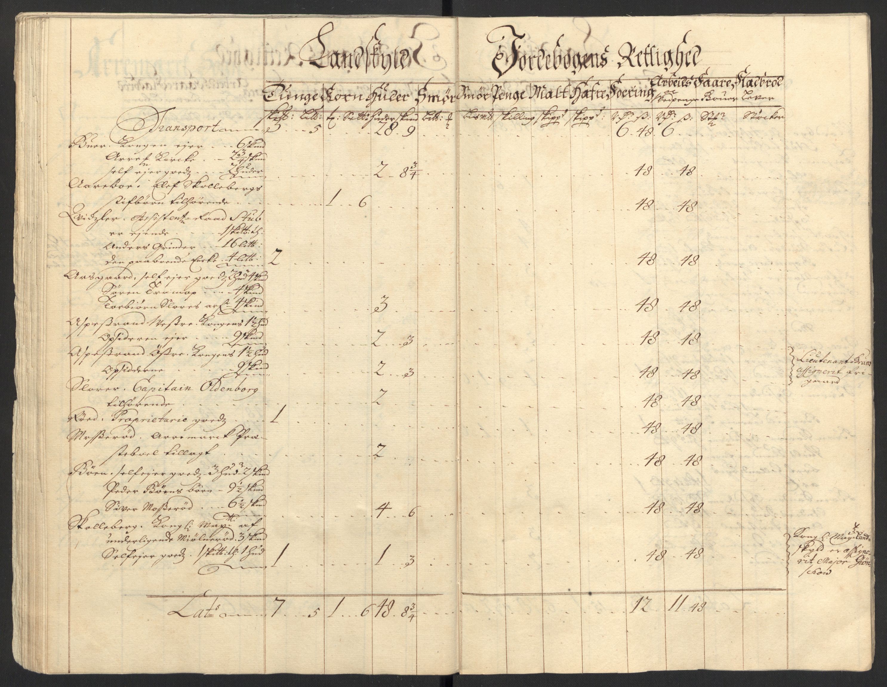 Rentekammeret inntil 1814, Reviderte regnskaper, Fogderegnskap, AV/RA-EA-4092/R01/L0018: Fogderegnskap Idd og Marker, 1707-1709, p. 165