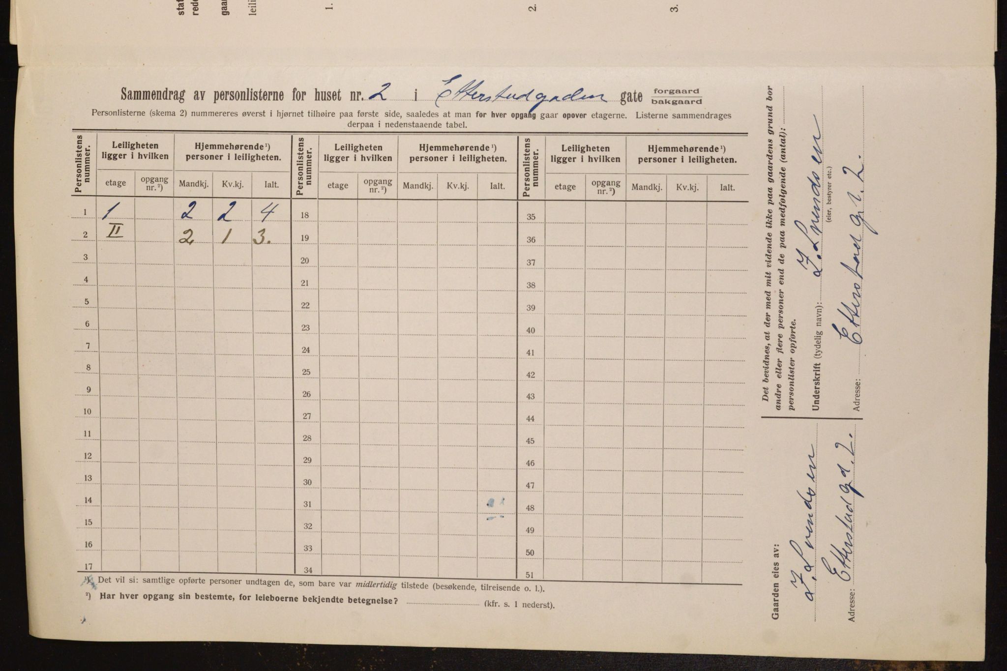 OBA, Municipal Census 1913 for Kristiania, 1913, p. 22457