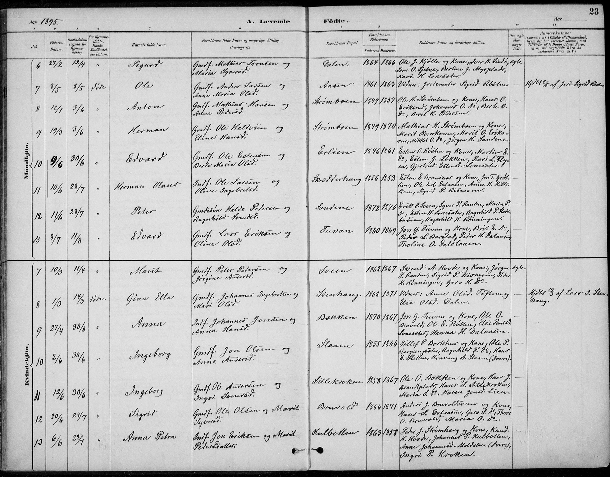 Alvdal prestekontor, AV/SAH-PREST-060/H/Ha/Haa/L0003: Parish register (official) no. 3, 1886-1912, p. 23