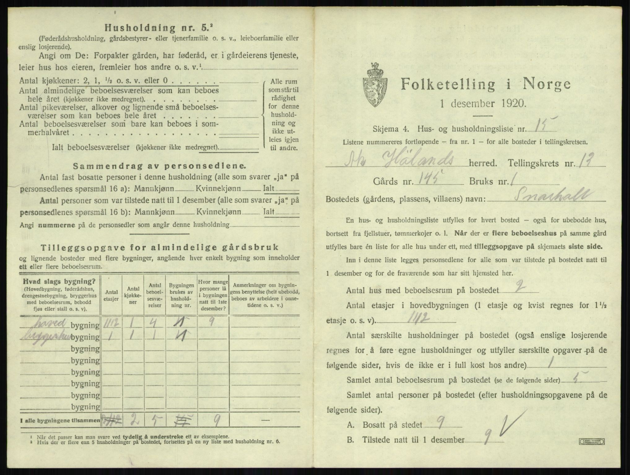 SAO, 1920 census for Høland, 1920, p. 2041