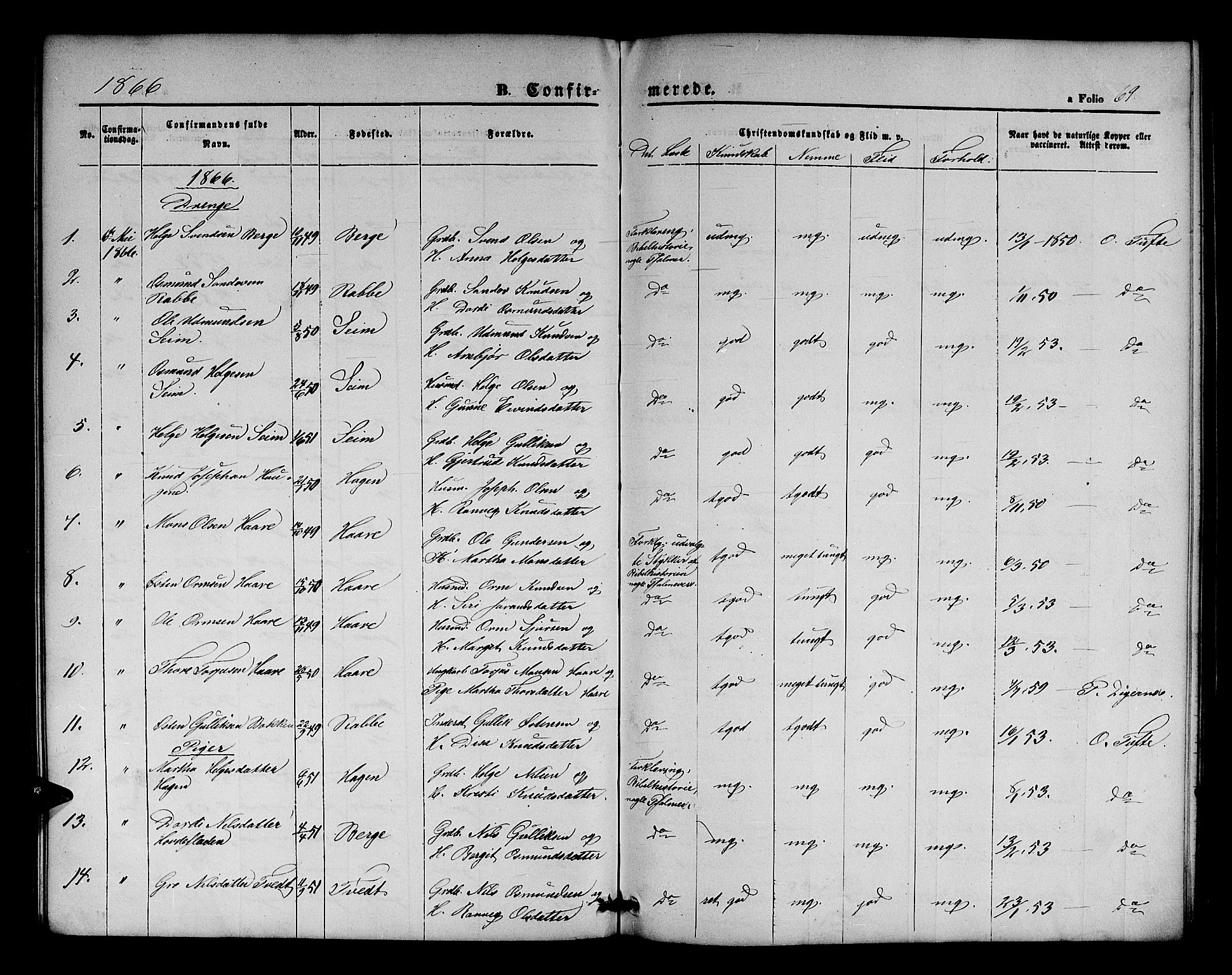 Røldal sokneprestembete, SAB/A-100247: Parish register (copy) no. A 2, 1861-1886, p. 69