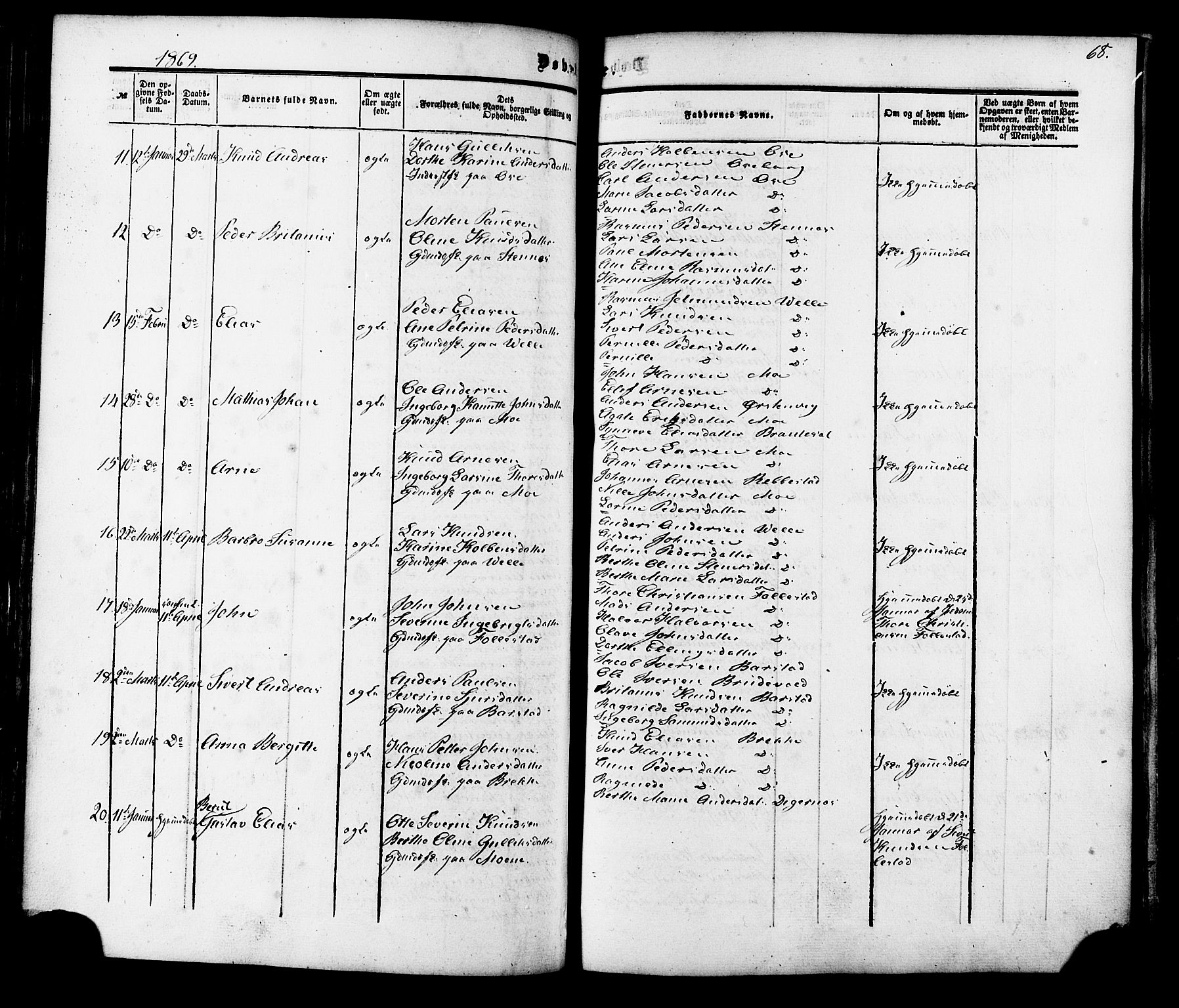 Ministerialprotokoller, klokkerbøker og fødselsregistre - Møre og Romsdal, AV/SAT-A-1454/513/L0175: Parish register (official) no. 513A02, 1856-1877, p. 68