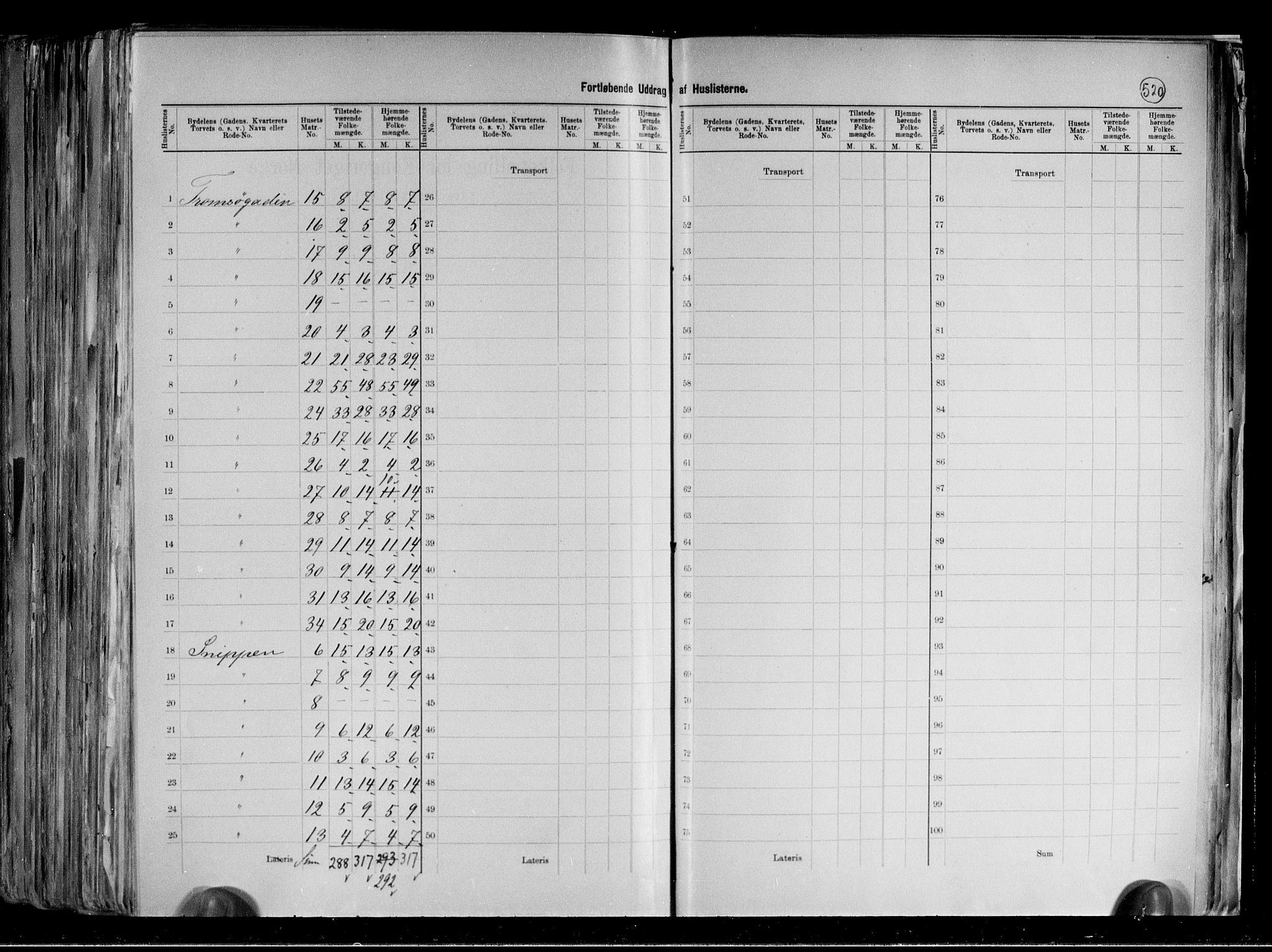 RA, 1891 census for 0301 Kristiania, 1891, p. 141987