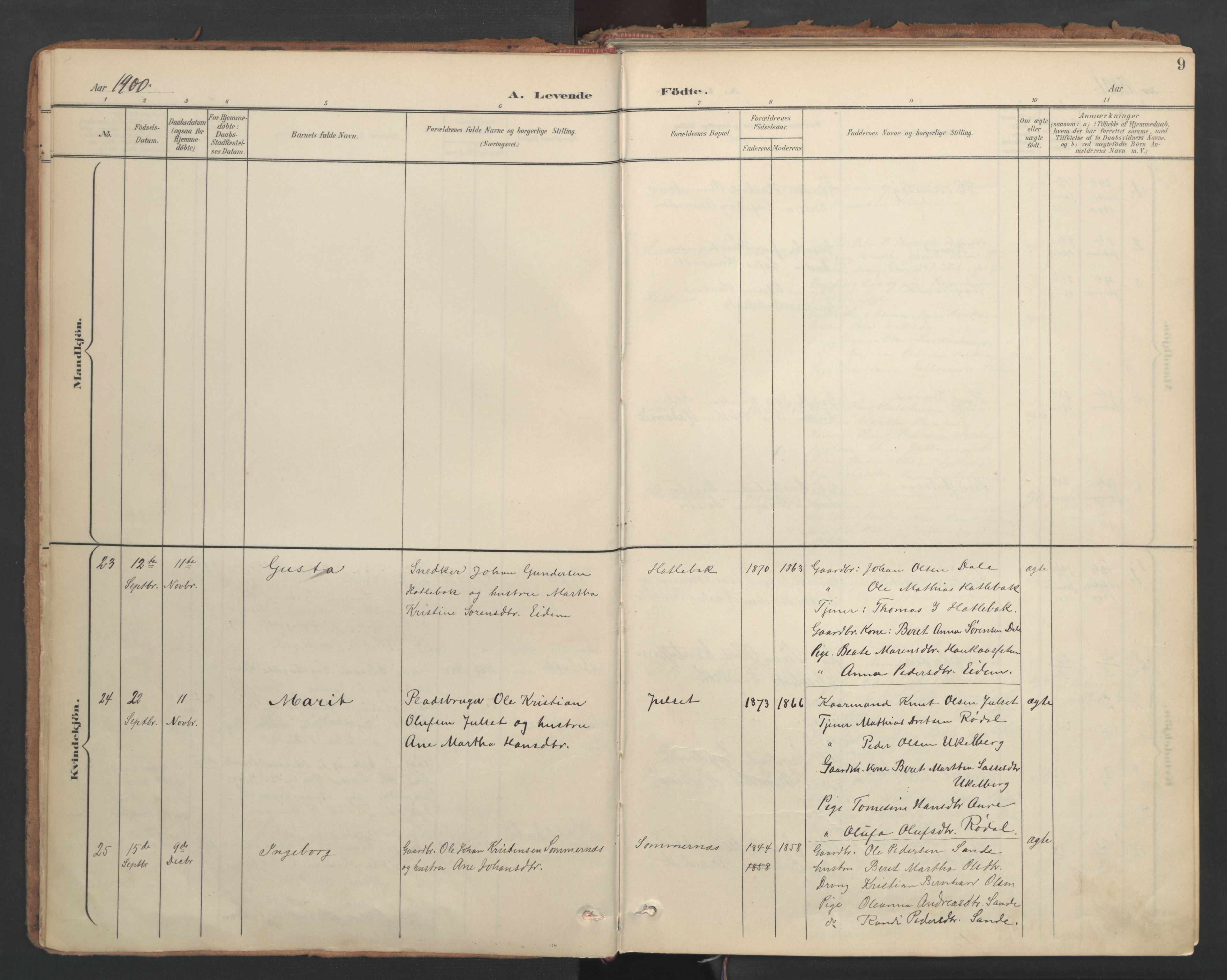 Ministerialprotokoller, klokkerbøker og fødselsregistre - Møre og Romsdal, AV/SAT-A-1454/564/L0741: Parish register (official) no. 564A02, 1900-1976, p. 9