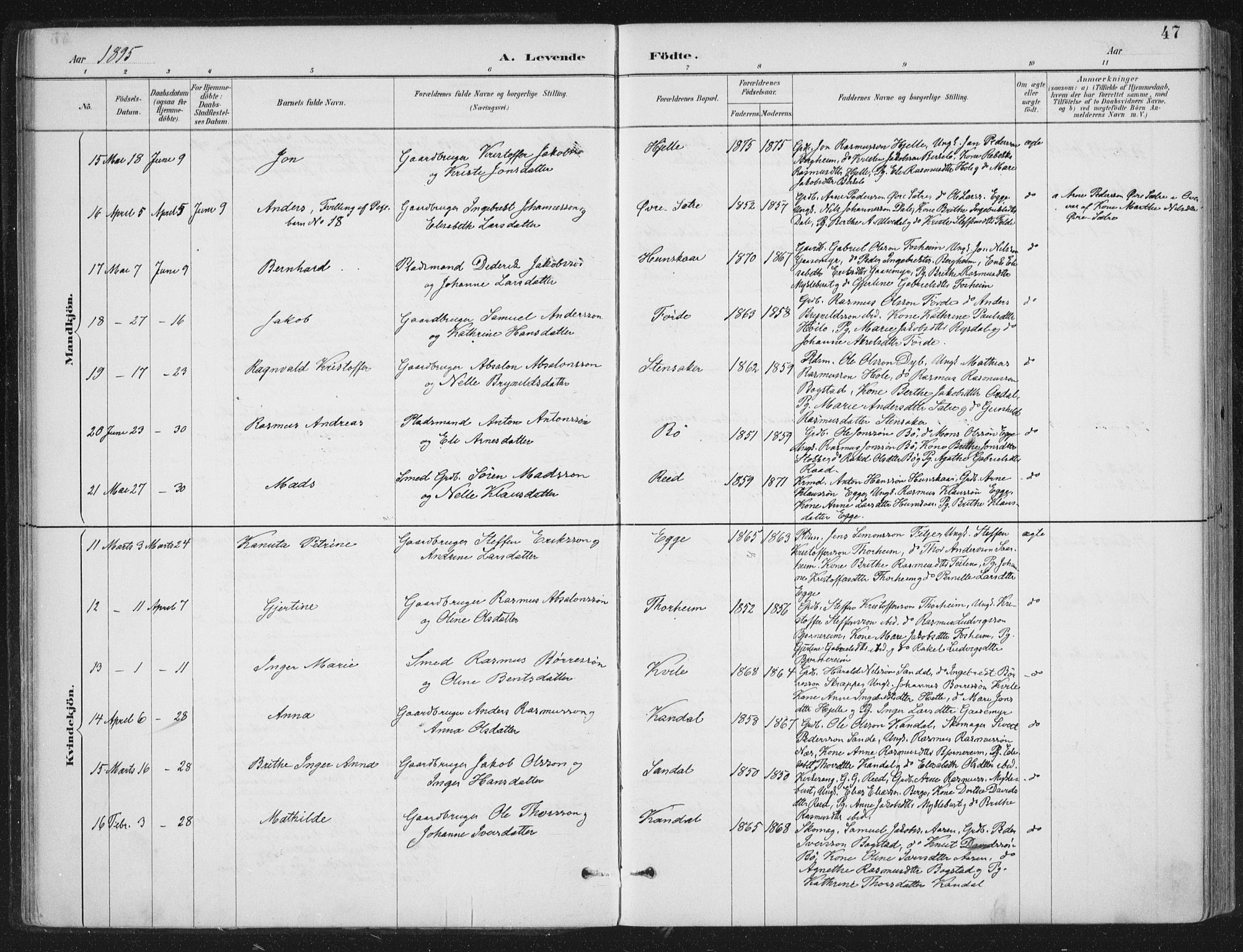 Gloppen sokneprestembete, AV/SAB-A-80101/H/Haa/Haac/L0002: Parish register (official) no. C  2, 1887-1904, p. 47