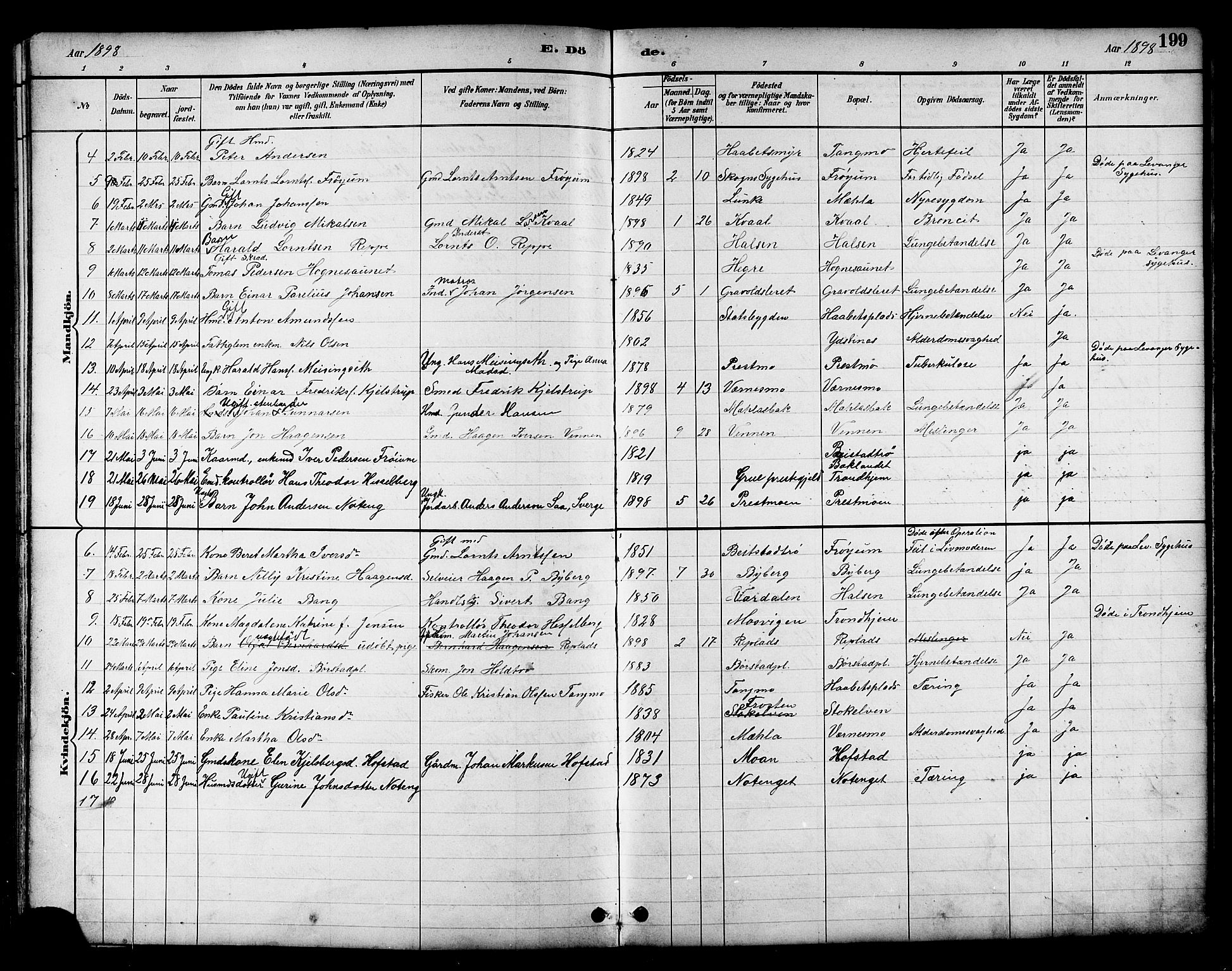 Ministerialprotokoller, klokkerbøker og fødselsregistre - Nord-Trøndelag, SAT/A-1458/709/L0087: Parish register (copy) no. 709C01, 1892-1913, p. 199