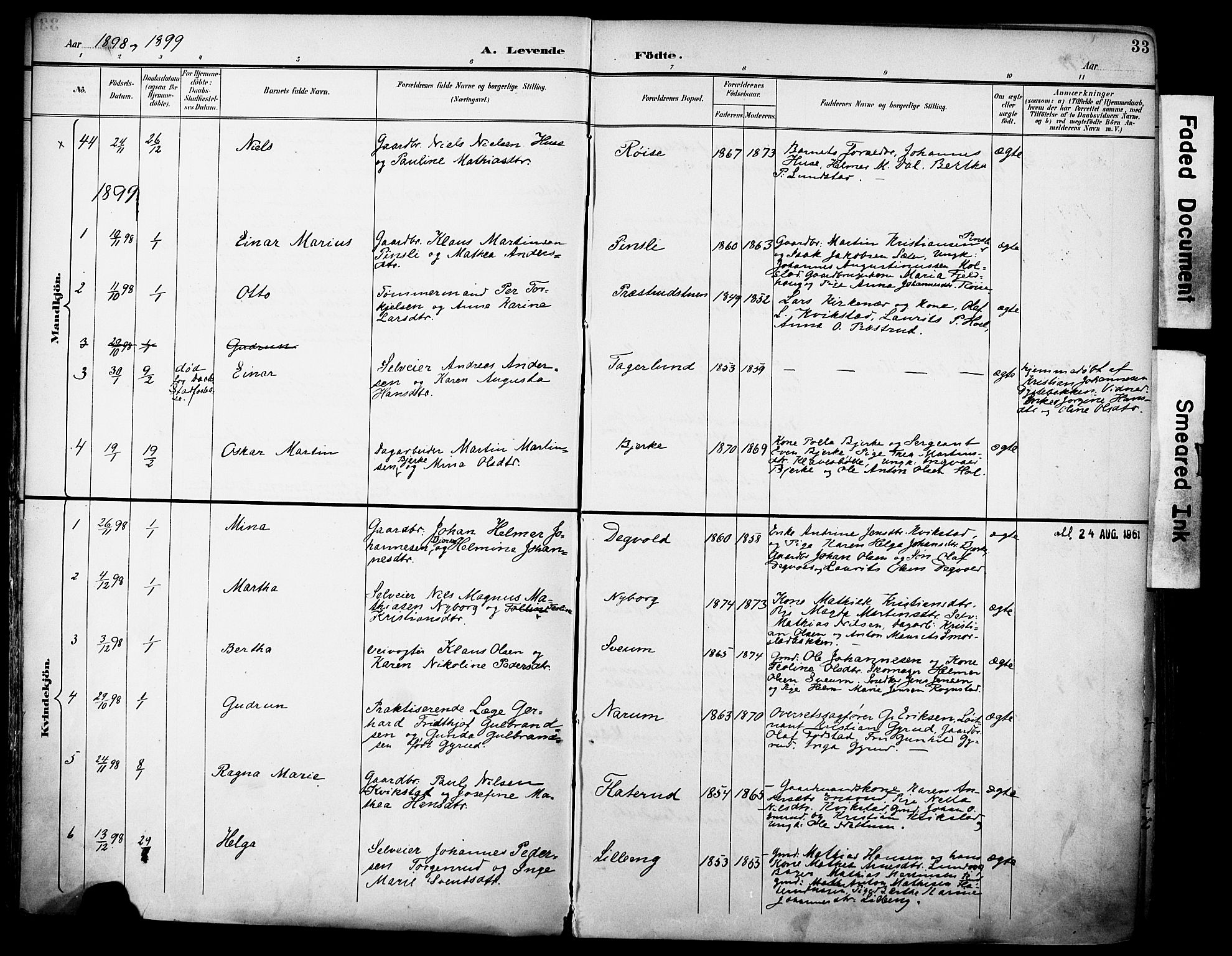 Vestre Toten prestekontor, AV/SAH-PREST-108/H/Ha/Haa/L0013: Parish register (official) no. 13, 1895-1911, p. 33