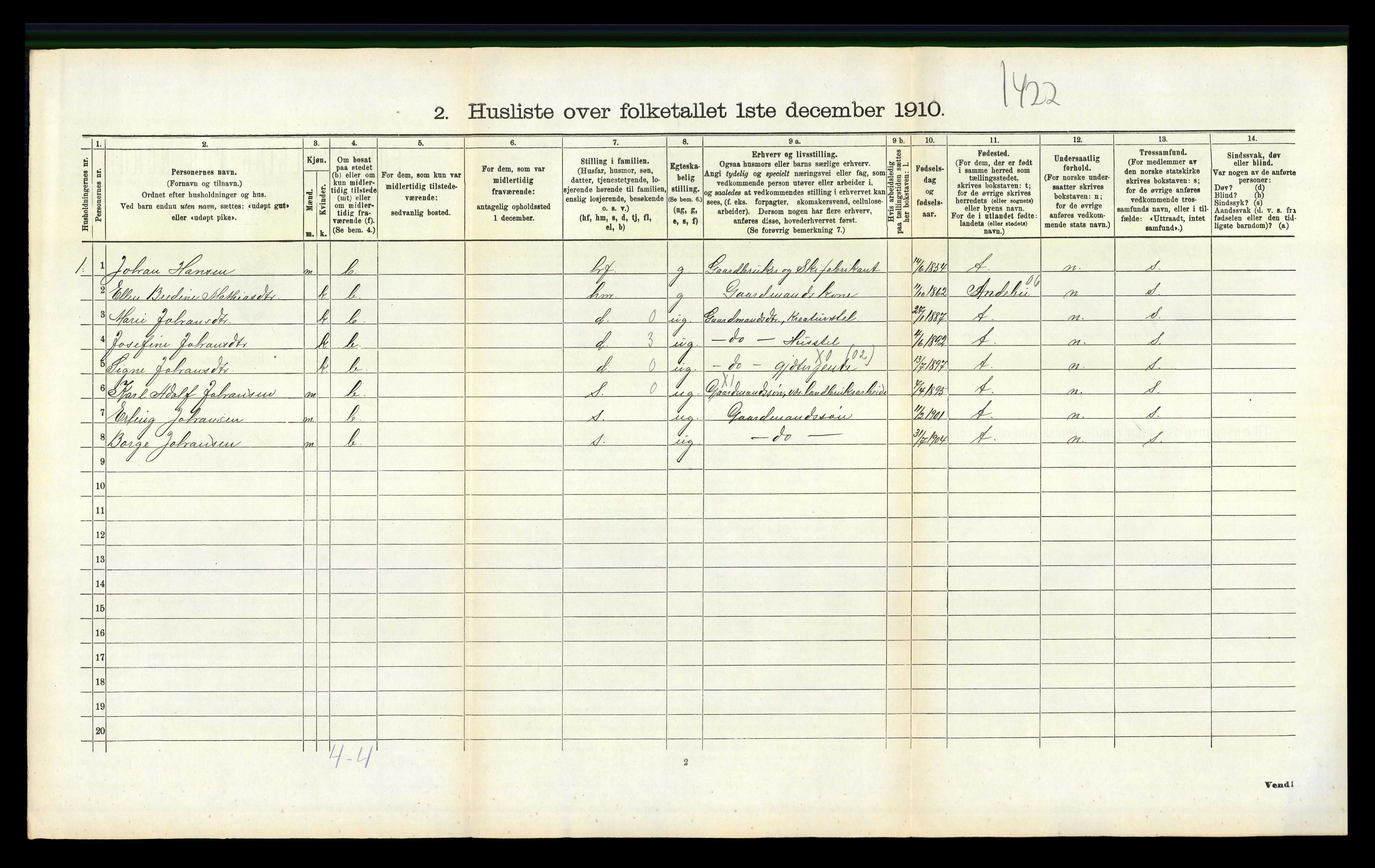 RA, 1910 census for Hedrum, 1910, p. 515