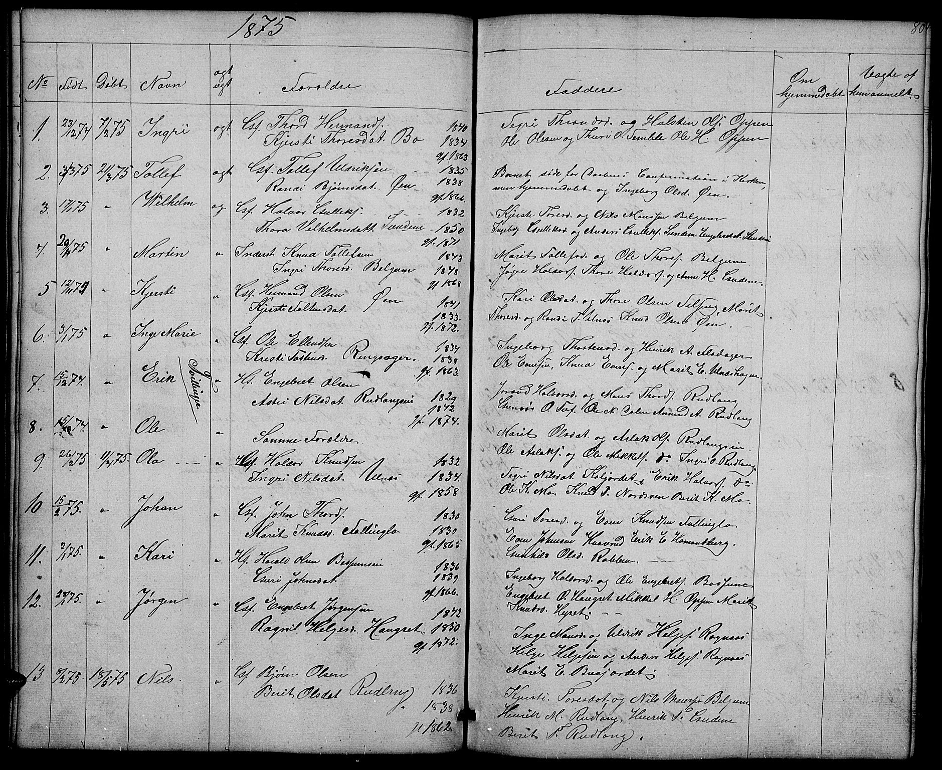 Nord-Aurdal prestekontor, SAH/PREST-132/H/Ha/Hab/L0004: Parish register (copy) no. 4, 1842-1882, p. 80