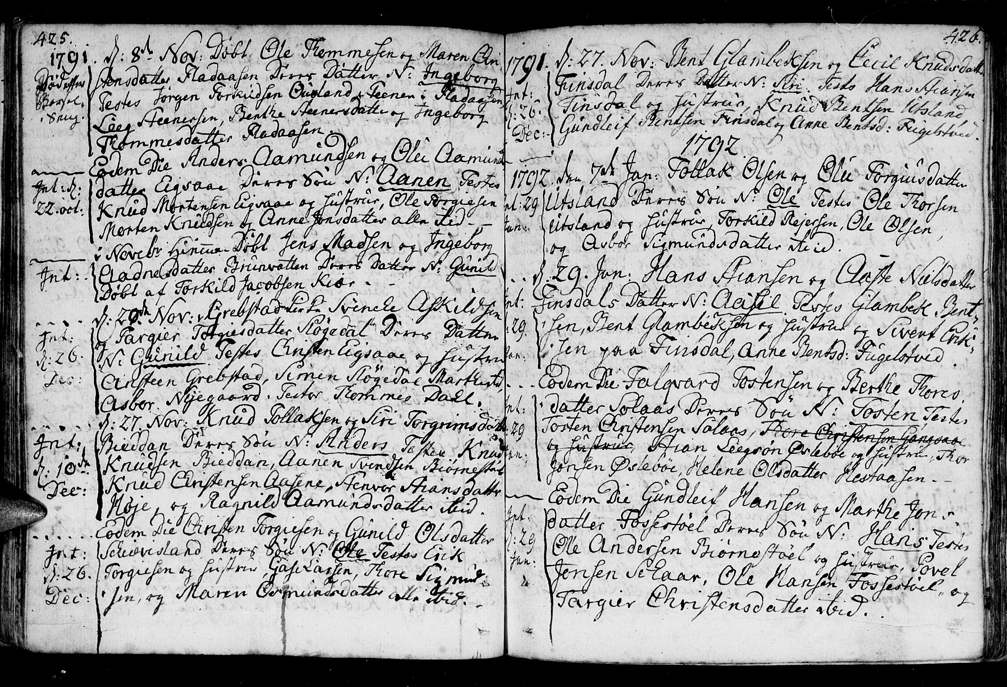 Holum sokneprestkontor, SAK/1111-0022/F/Fa/Fac/L0001: Parish register (official) no. A 1, 1773-1820, p. 425-426