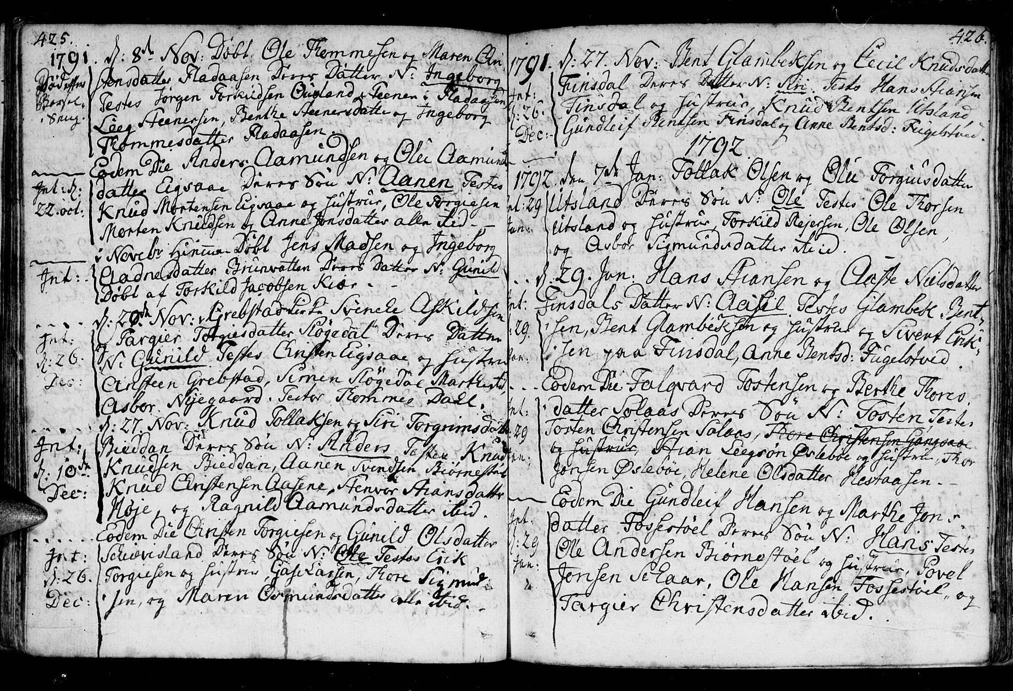 Holum sokneprestkontor, AV/SAK-1111-0022/F/Fa/Fac/L0001: Parish register (official) no. A 1, 1773-1820, p. 425-426