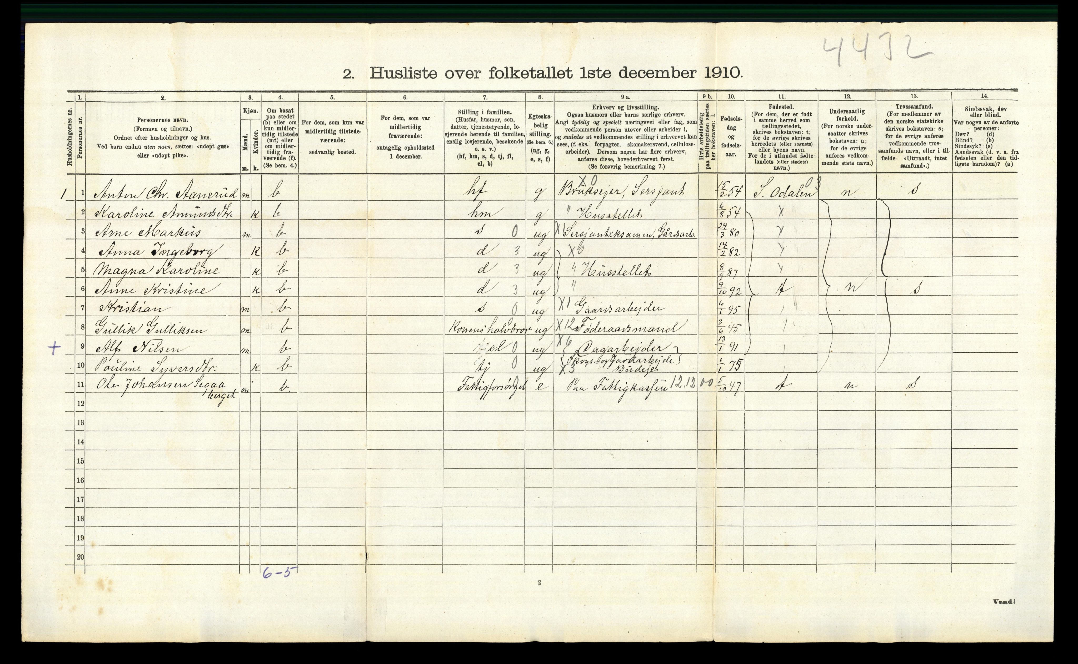 RA, 1910 census for Vinger, 1910, p. 688