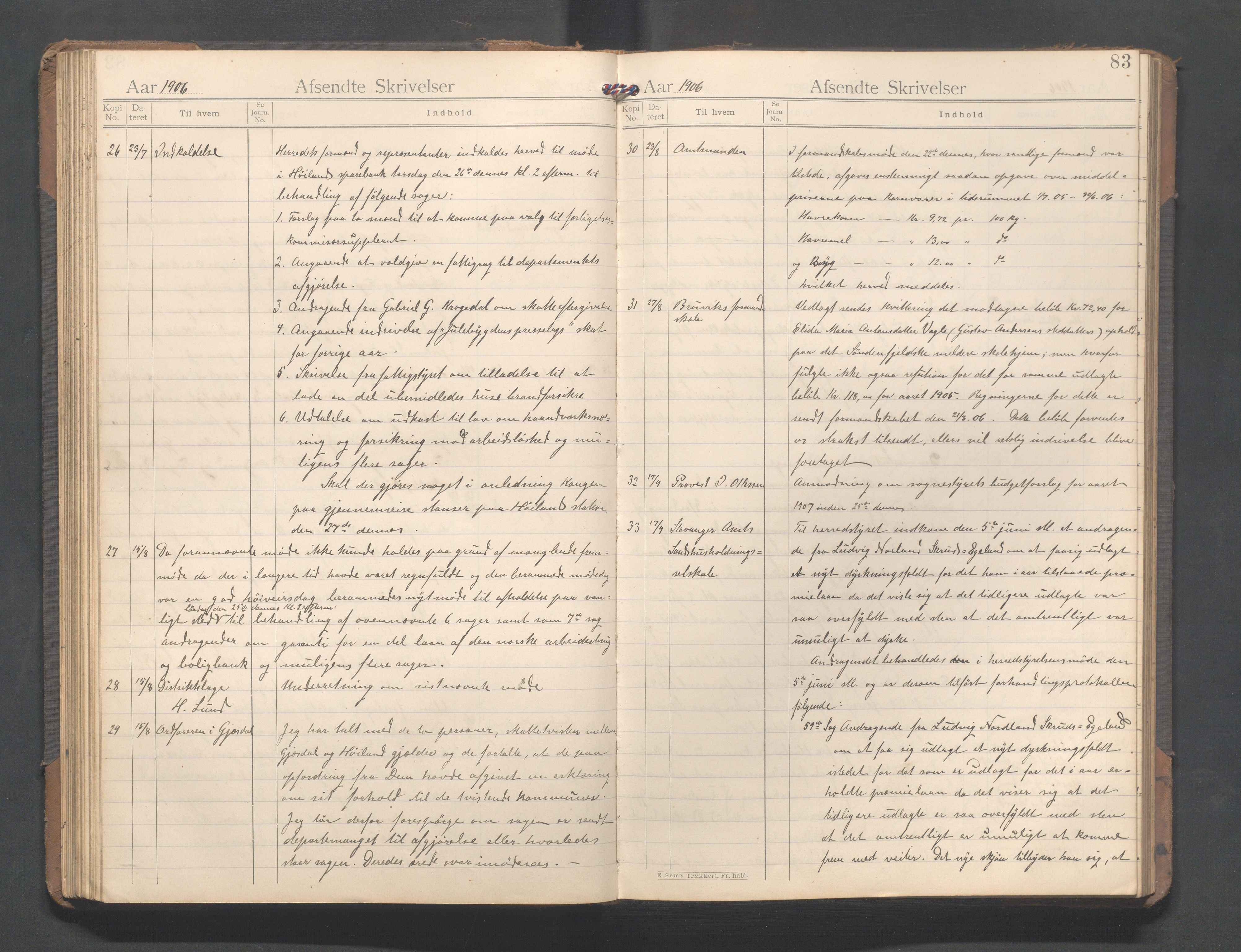 Høyland kommune - Formannskapet, IKAR/K-100046/B/L0003: Kopibok, 1898-1919, p. 83