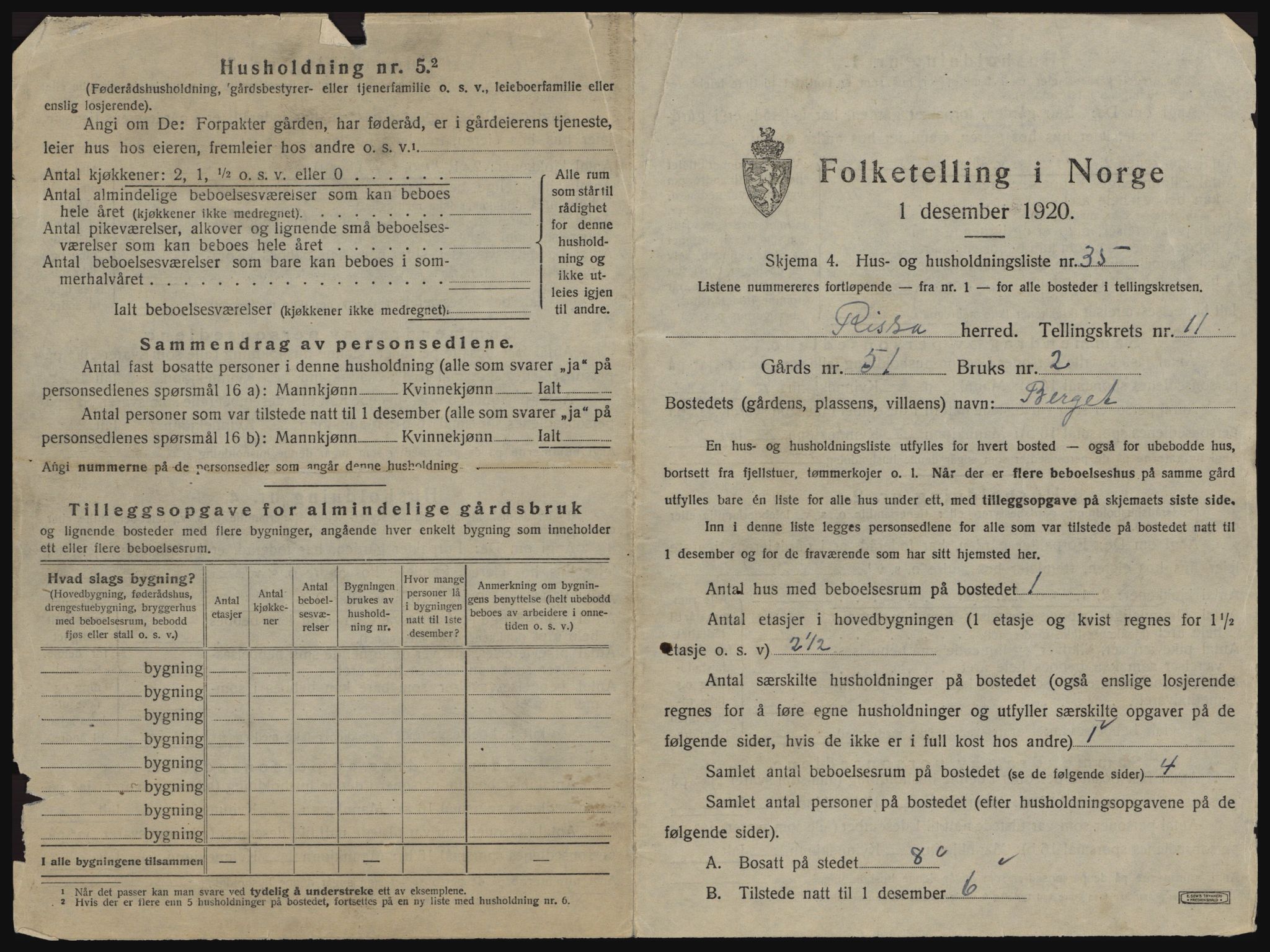 SAT, 1920 census for Rissa, 1920, p. 1069