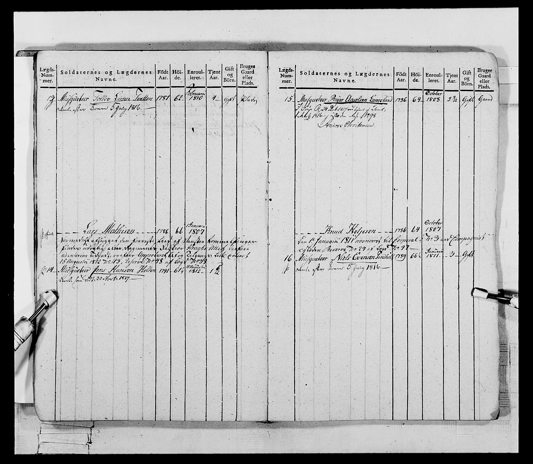 Generalitets- og kommissariatskollegiet, Det kongelige norske kommissariatskollegium, AV/RA-EA-5420/E/Eh/L0118: Telemarkske nasjonale infanteriregiment, 1814, p. 13