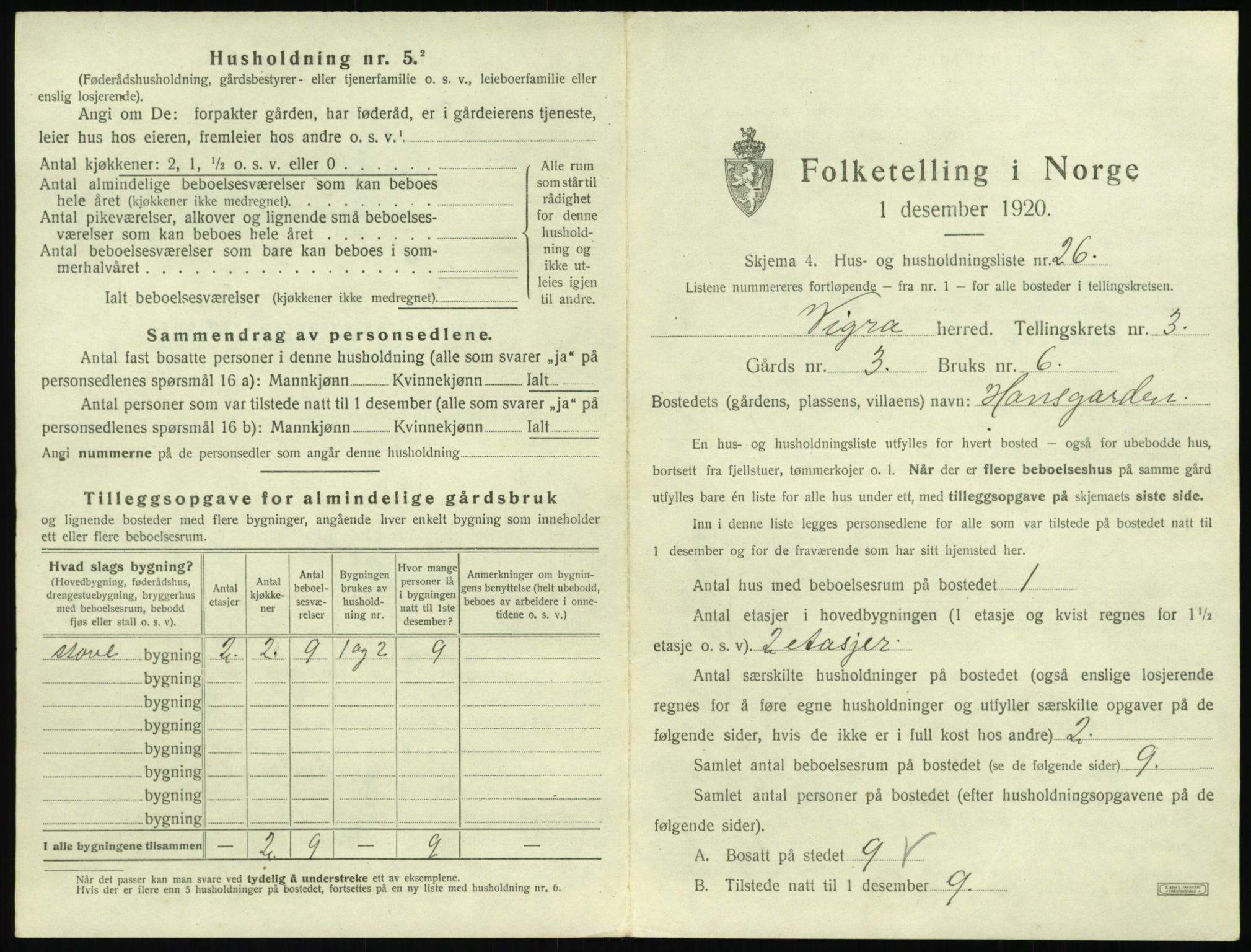 SAT, 1920 census for Vigra, 1920, p. 206