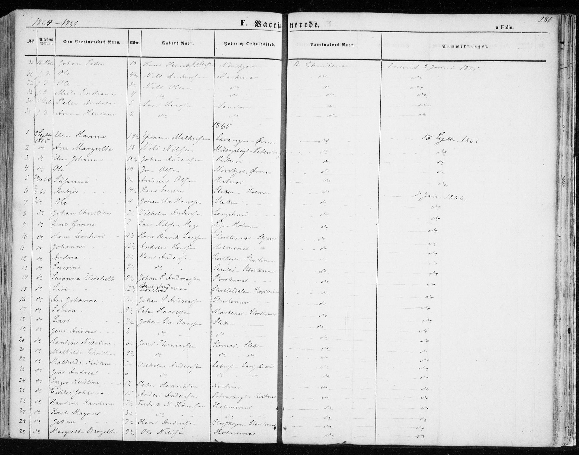 Balsfjord sokneprestembete, SATØ/S-1303/G/Ga/L0003kirke: Parish register (official) no. 3, 1856-1870, p. 281