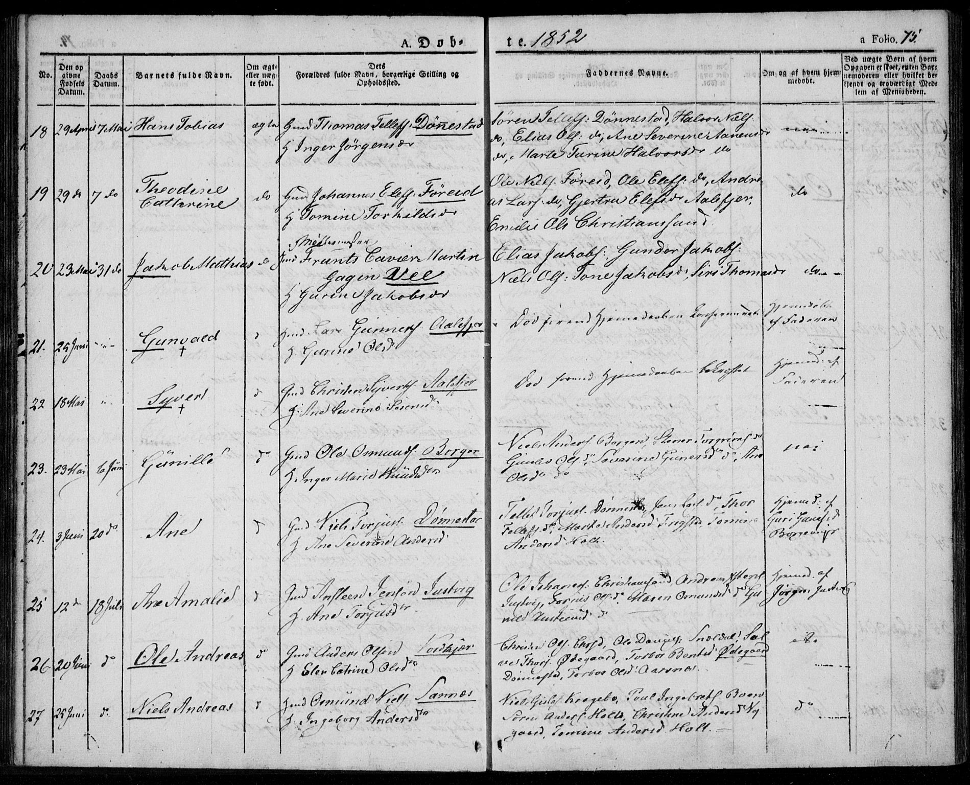 Tveit sokneprestkontor, AV/SAK-1111-0043/F/Fa/L0003: Parish register (official) no. A 3, 1829-1852, p. 75