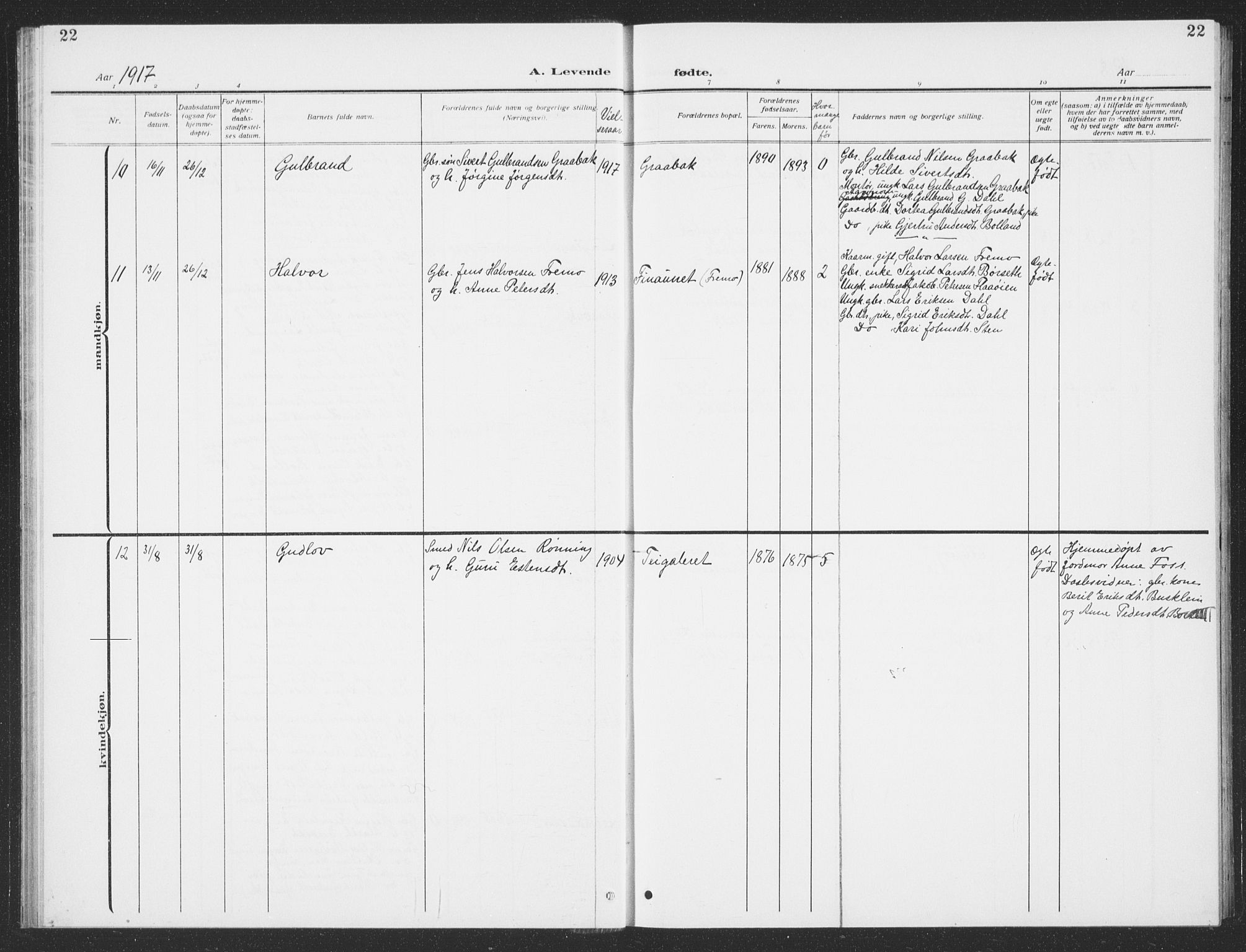 Ministerialprotokoller, klokkerbøker og fødselsregistre - Sør-Trøndelag, AV/SAT-A-1456/693/L1124: Parish register (copy) no. 693C05, 1911-1941, p. 22