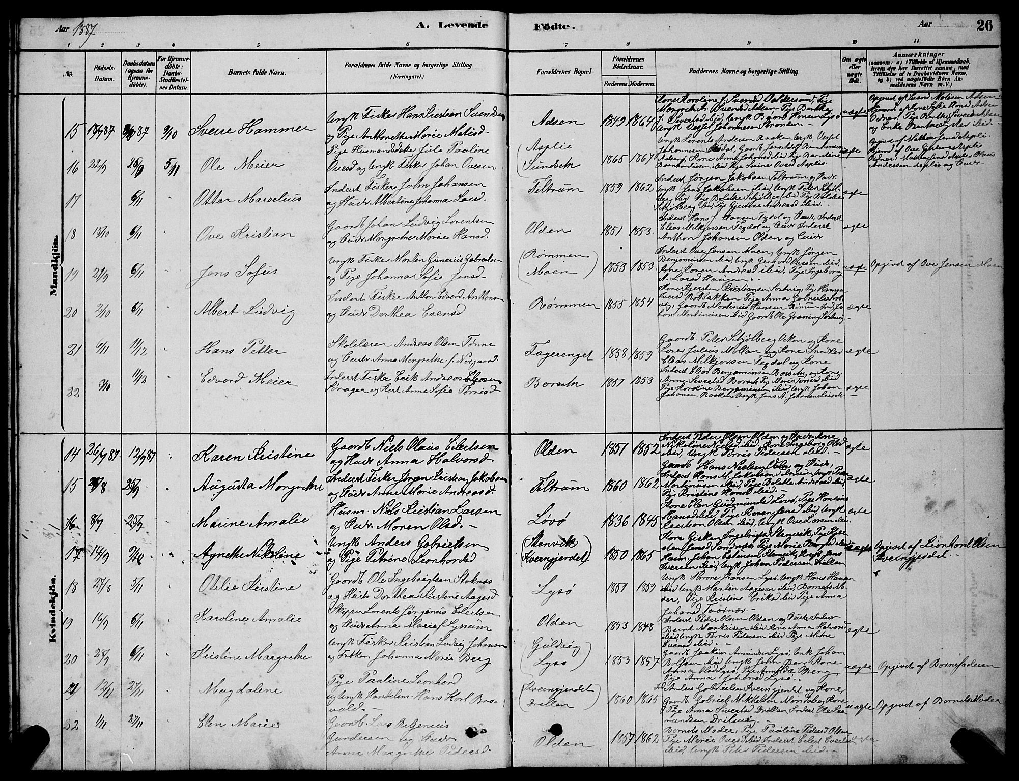 Ministerialprotokoller, klokkerbøker og fødselsregistre - Sør-Trøndelag, AV/SAT-A-1456/654/L0665: Parish register (copy) no. 654C01, 1879-1901, p. 26